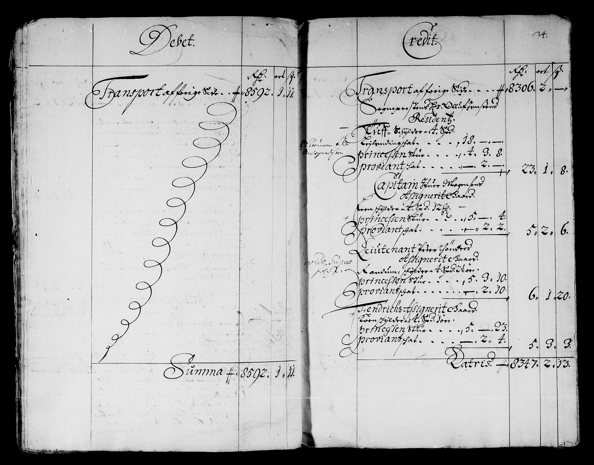 Rentekammeret inntil 1814, Reviderte regnskaper, Stiftamtstueregnskaper, Trondheim stiftamt og Nordland amt, AV/RA-EA-6044/R/Rf/L0060: Trondheim stiftamt, 1680