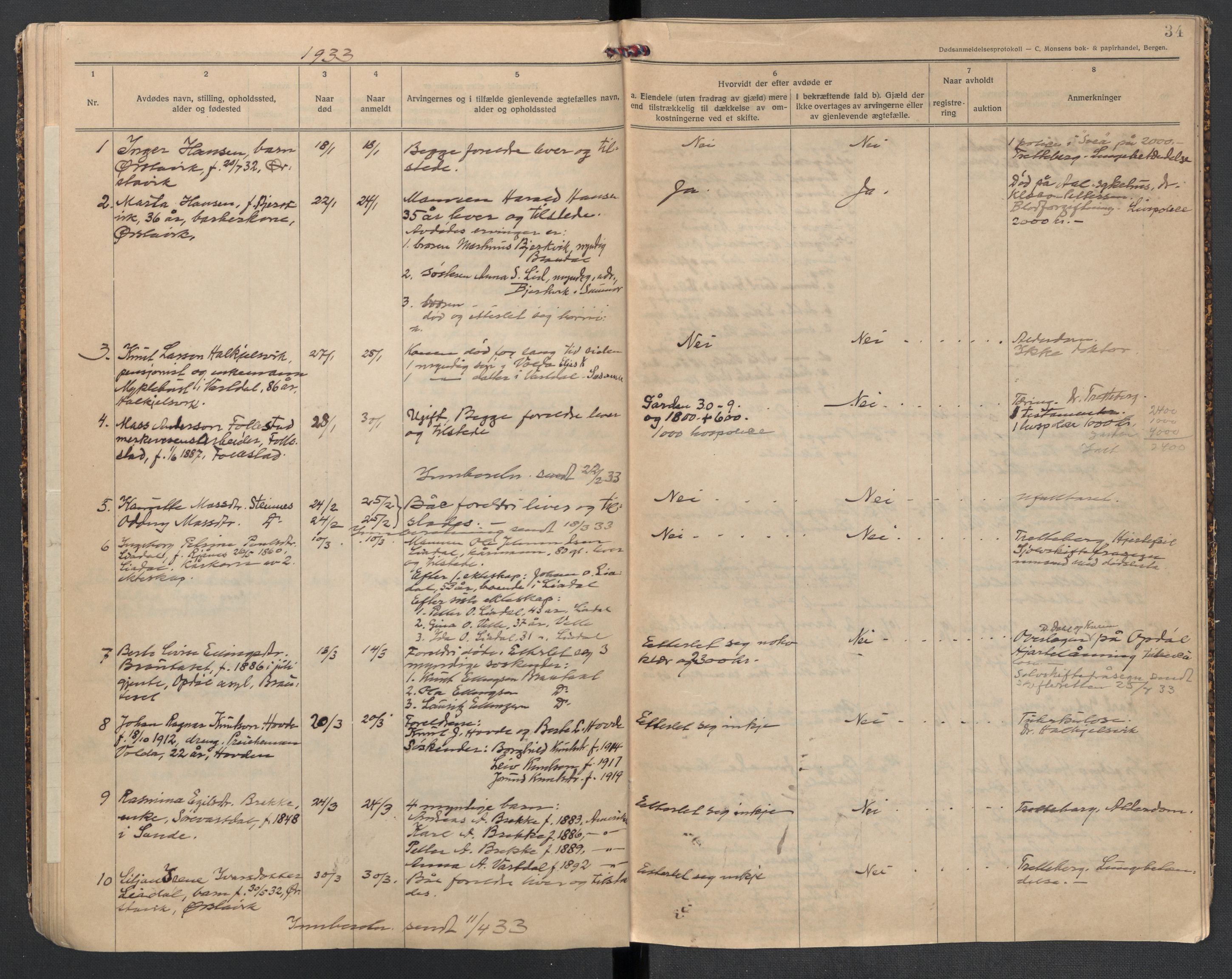 Ørsta lensmannskontor, AV/SAT-A-5670/1/02/L0002: 2.1.02 - Dødsfallsprotokoll, 1924-1933, p. 34