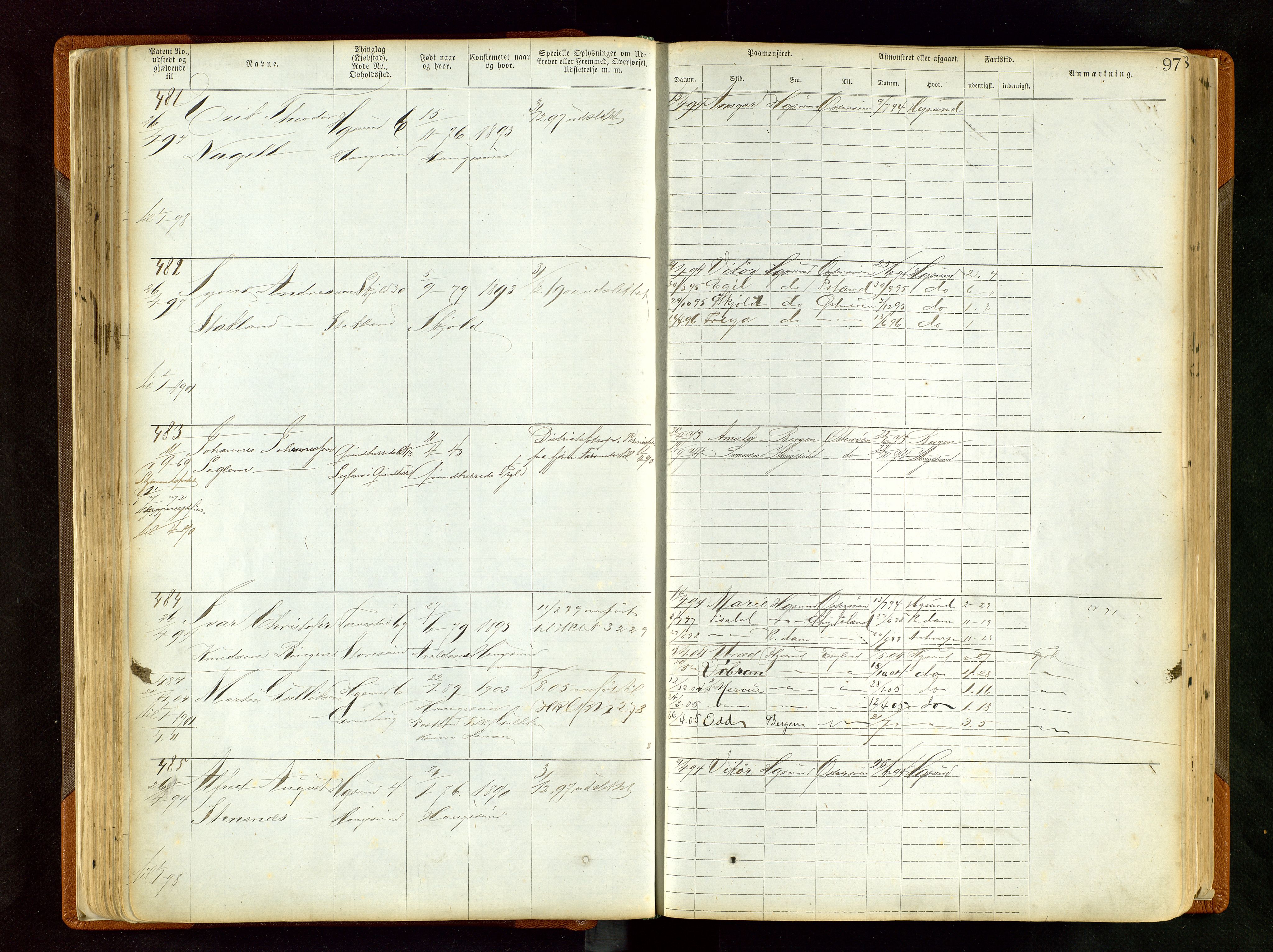 Haugesund sjømannskontor, AV/SAST-A-102007/F/Ff/L0003: Sjøfartsrulle Haugesund krets nr. 1 - 3590, 1868-1948, p. 97