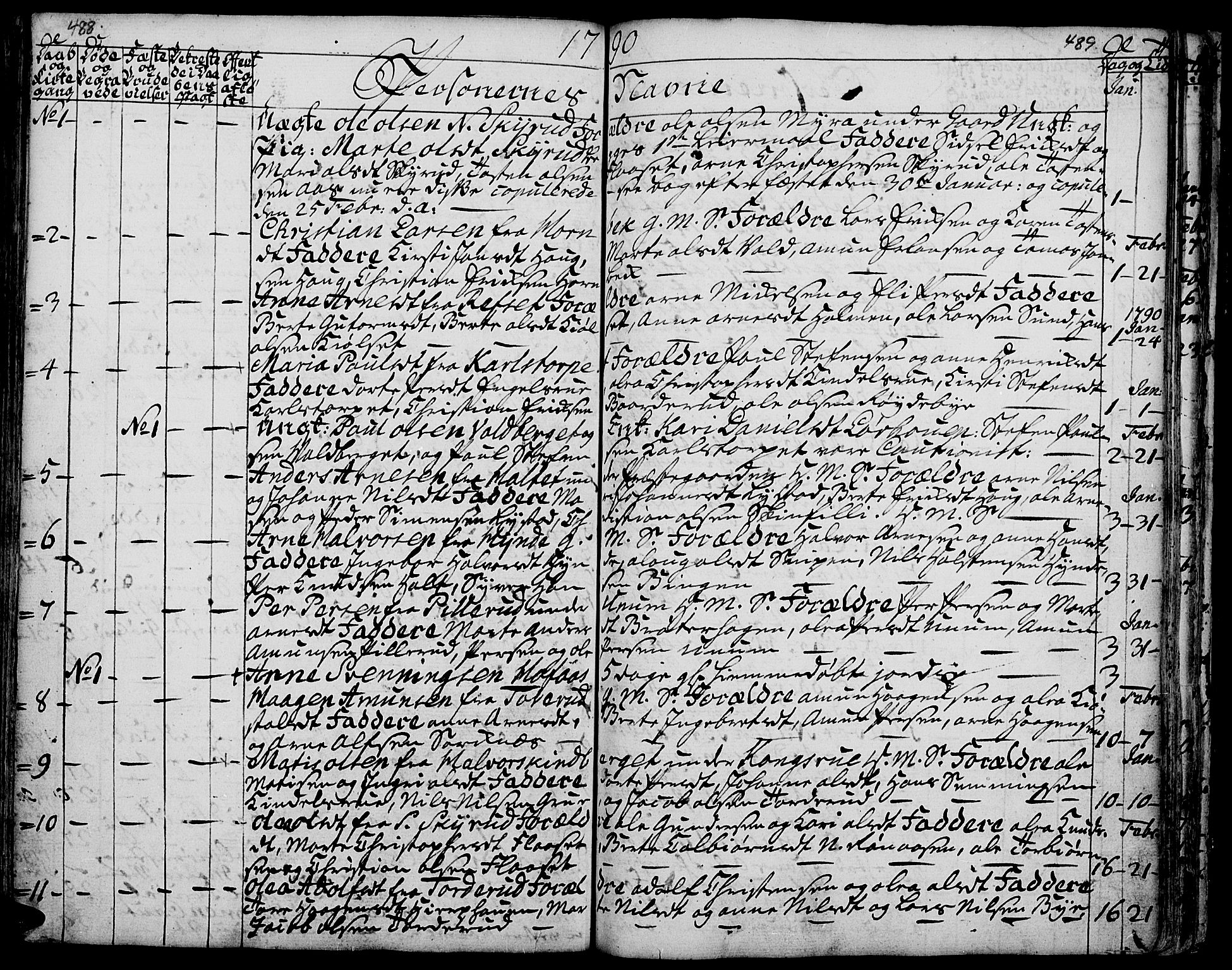 Grue prestekontor, SAH/PREST-036/H/Ha/Haa/L0003: Parish register (official) no. 3, 1774-1792, p. 488-489