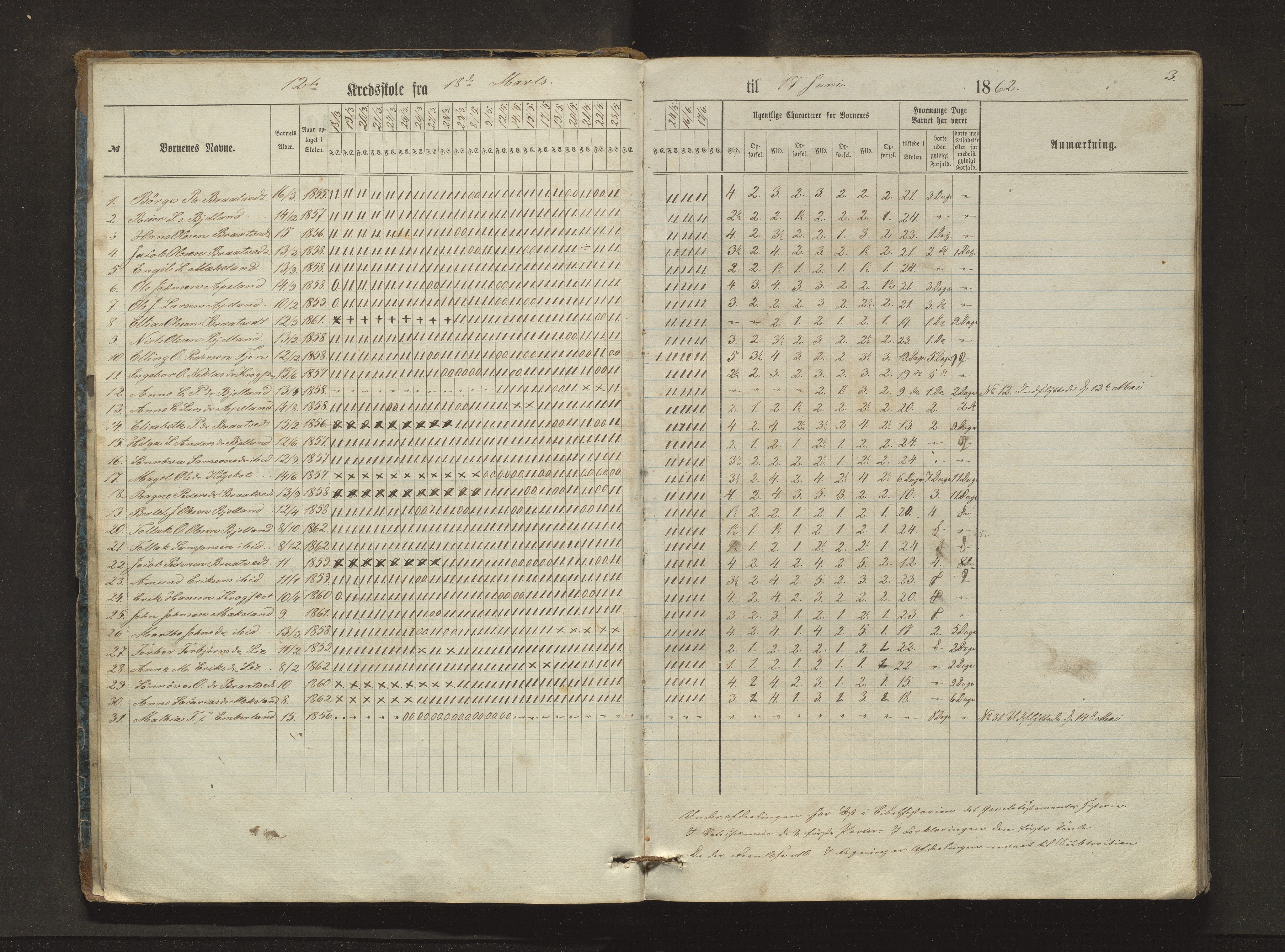 Sveio kommune. Barneskulane, IKAH/1216-231/F/Fa/L0024: Skuleprotokoll for Bråtvedt og Kvalvåg krinsar, 1862-1872, p. 3