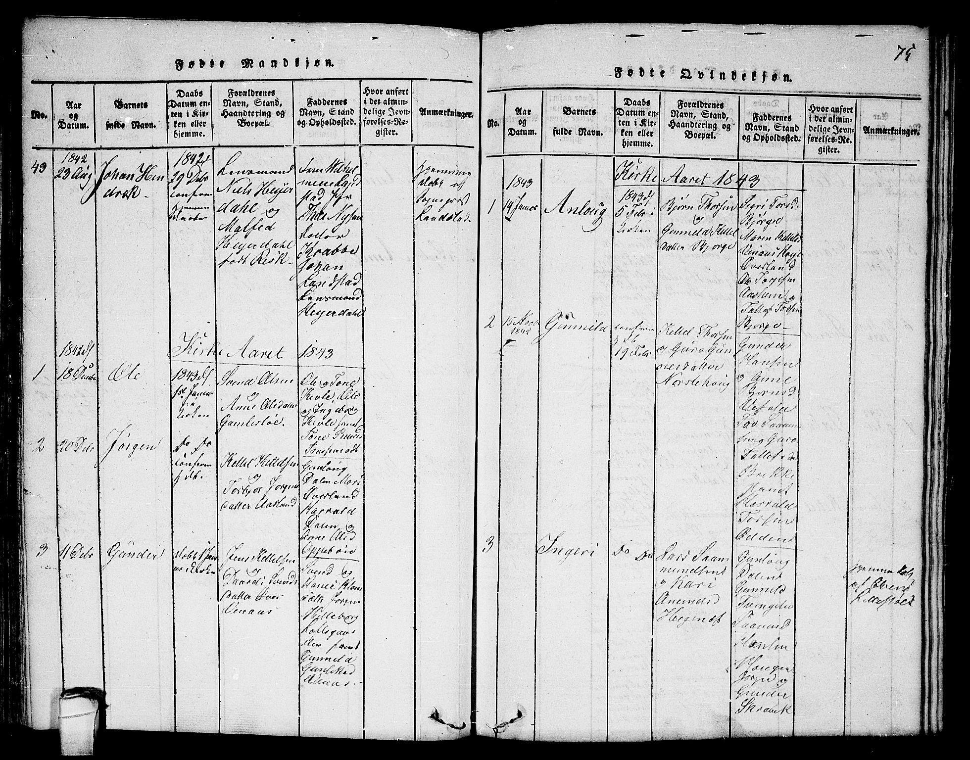 Seljord kirkebøker, AV/SAKO-A-20/F/Fc/L0001: Parish register (official) no. III 1, 1815-1831, p. 75