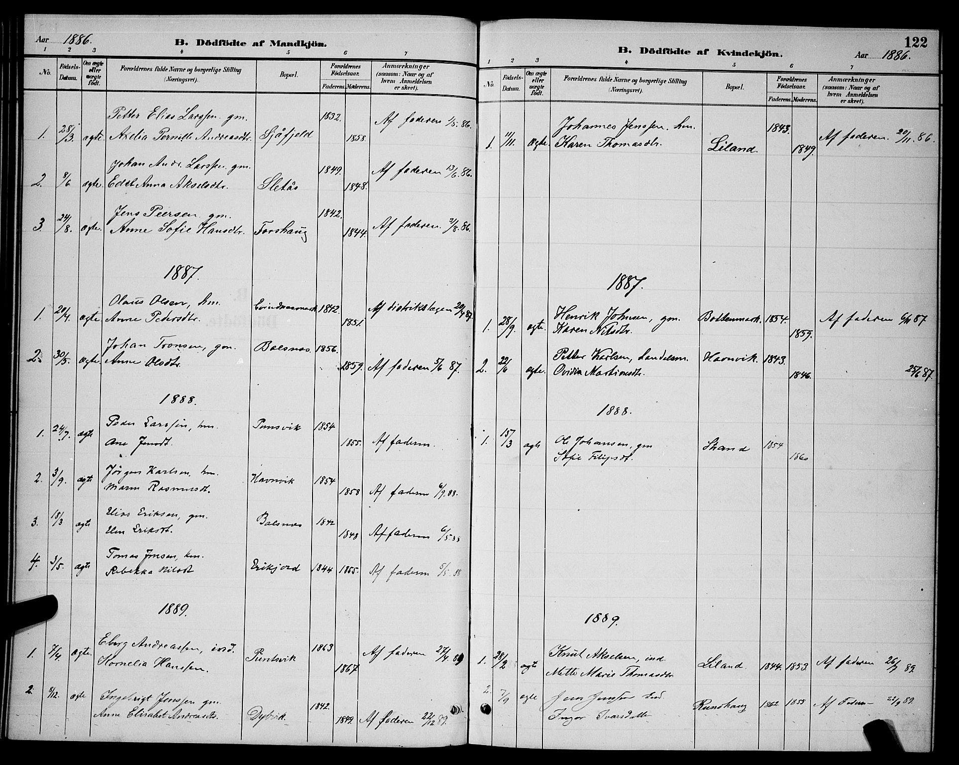 Ministerialprotokoller, klokkerbøker og fødselsregistre - Nordland, SAT/A-1459/863/L0914: Parish register (copy) no. 863C04, 1886-1897, p. 122
