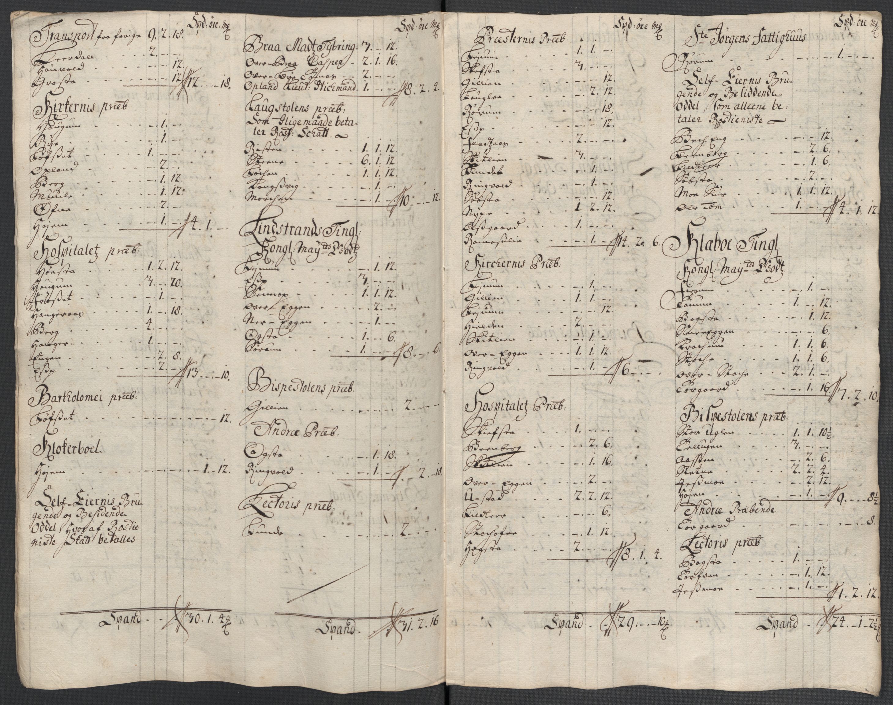 Rentekammeret inntil 1814, Reviderte regnskaper, Fogderegnskap, AV/RA-EA-4092/R61/L4110: Fogderegnskap Strinda og Selbu, 1707-1708, p. 178