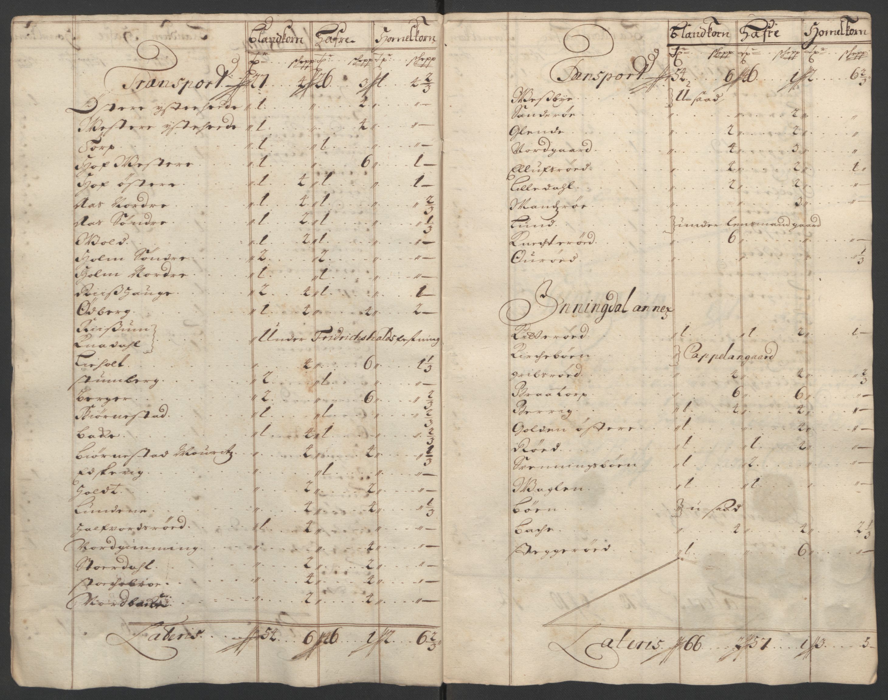 Rentekammeret inntil 1814, Reviderte regnskaper, Fogderegnskap, AV/RA-EA-4092/R01/L0015: Fogderegnskap Idd og Marker, 1700-1701, p. 58