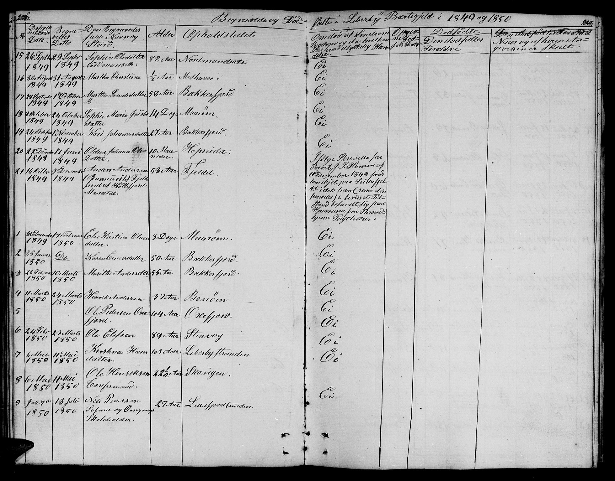 Lebesby sokneprestkontor, SATØ/S-1353/H/Hb/L0001klokker: Parish register (copy) no. 1, 1846-1862, p. 228-229