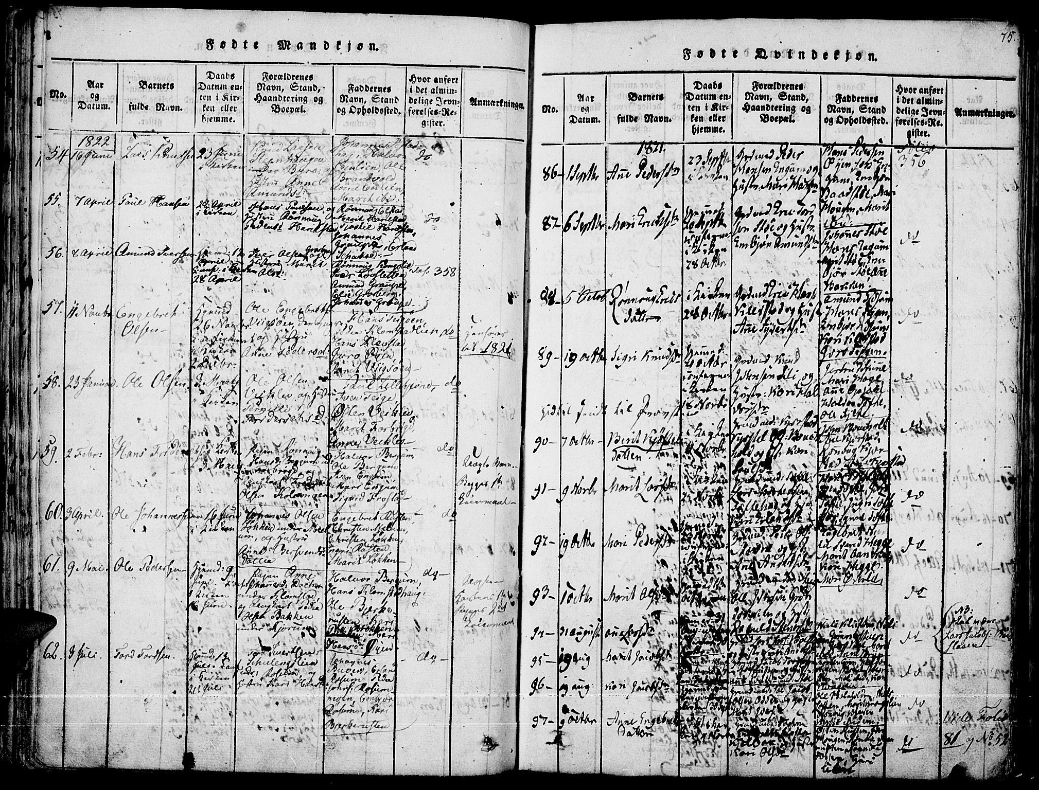 Fron prestekontor, SAH/PREST-078/H/Ha/Haa/L0002: Parish register (official) no. 2, 1816-1827, p. 75