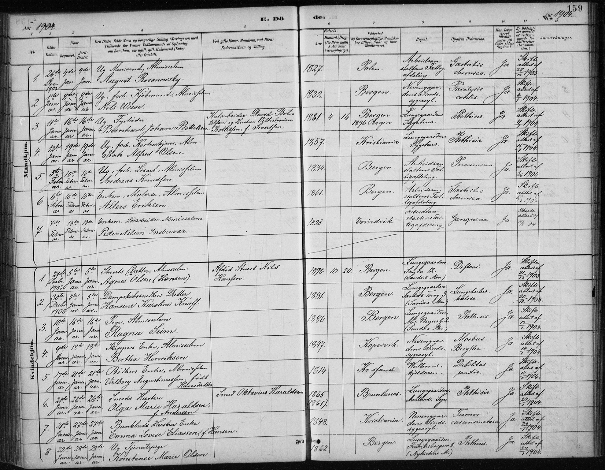 Bergen kommunale pleiehjem - stiftelsespresten, SAB/A-100281: Parish register (official) no. A 5, 1887-1908, p. 159