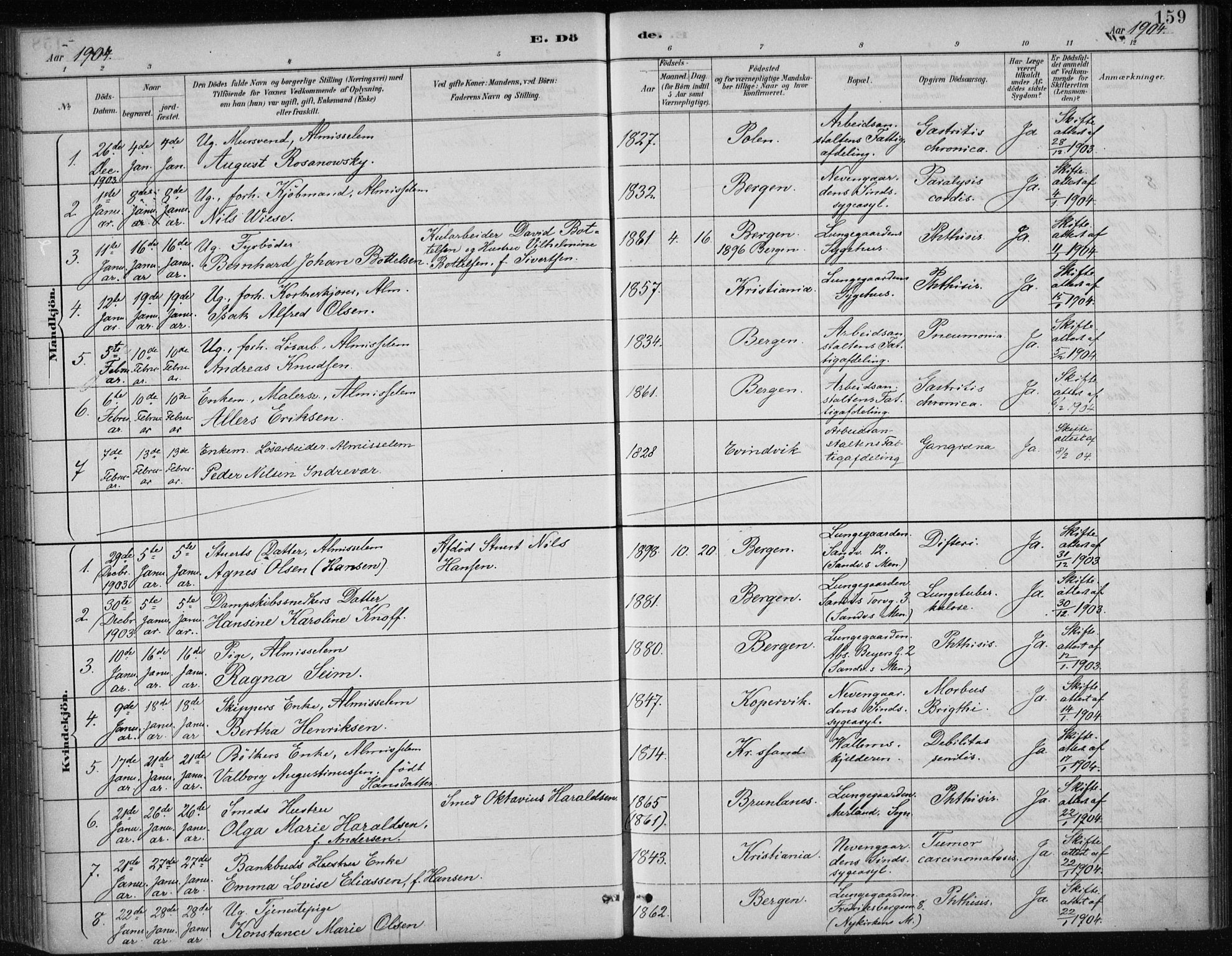 Bergen kommunale pleiehjem - stiftelsespresten, AV/SAB-A-100281: Parish register (official) no. A 5, 1887-1908, p. 159