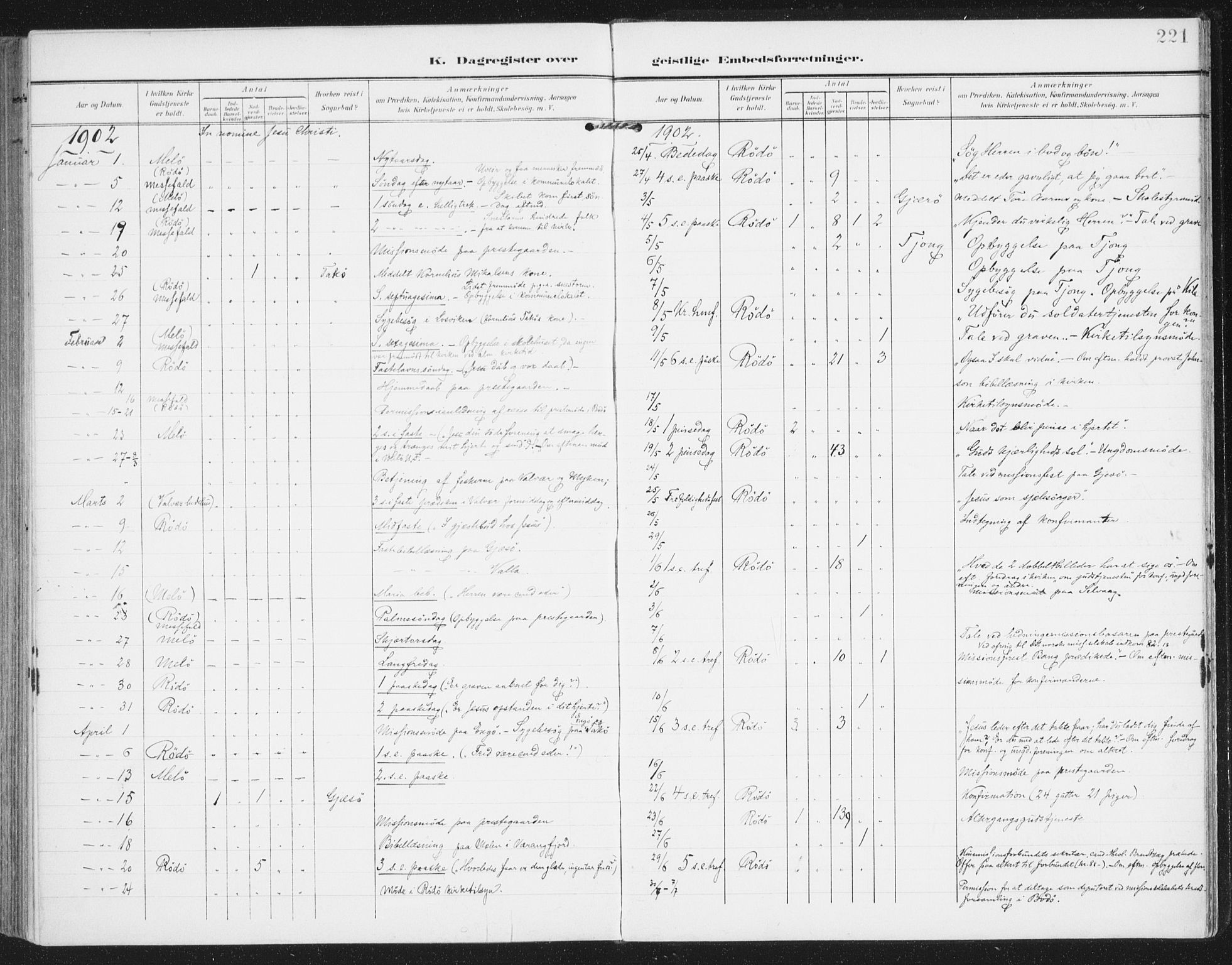 Ministerialprotokoller, klokkerbøker og fødselsregistre - Nordland, SAT/A-1459/841/L0612: Parish register (official) no. 841A15, 1902-1910, p. 221