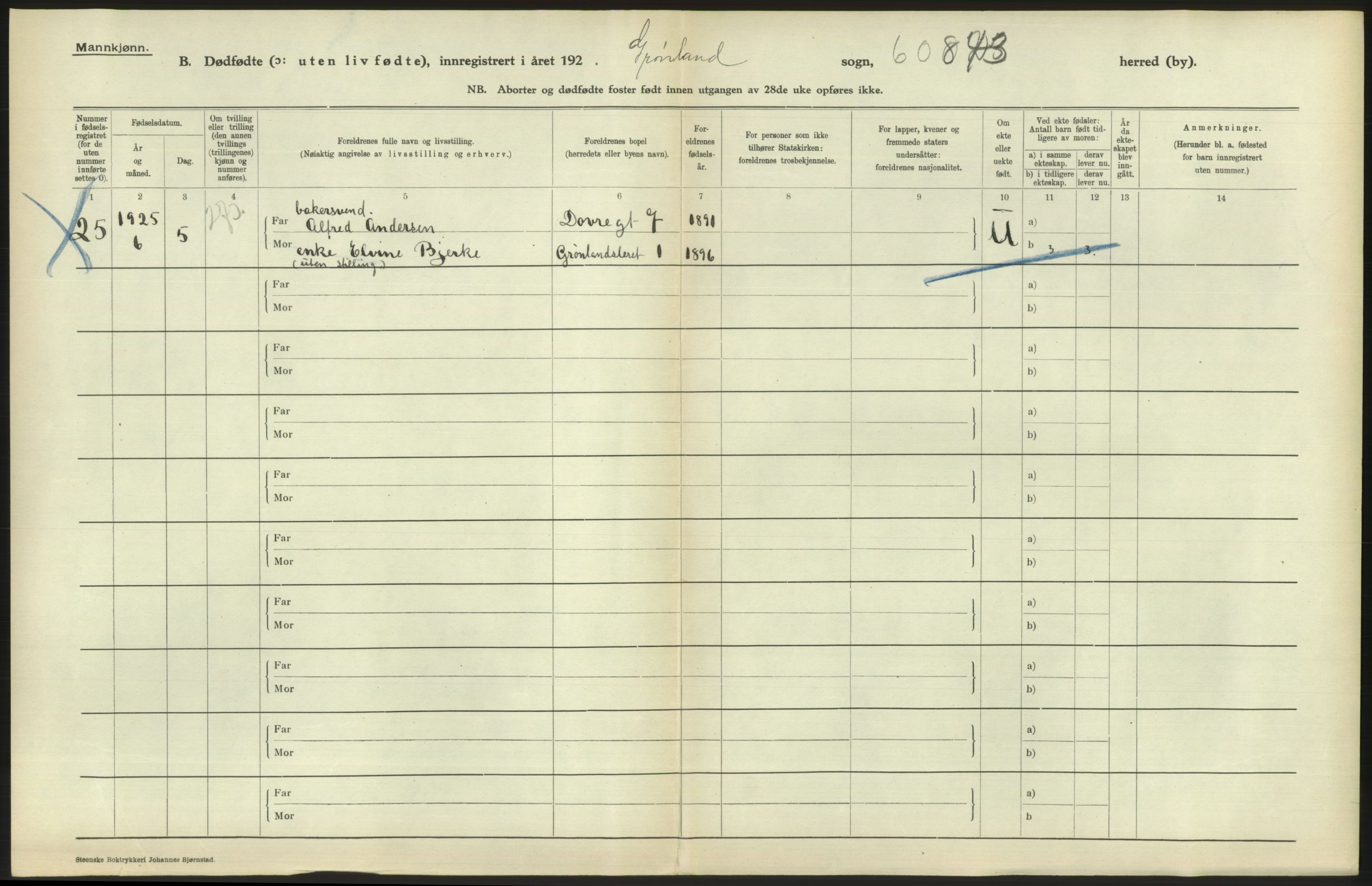 Statistisk sentralbyrå, Sosiodemografiske emner, Befolkning, AV/RA-S-2228/D/Df/Dfc/Dfce/L0010: Oslo: Døde kvinner, dødfødte, 1925, p. 86