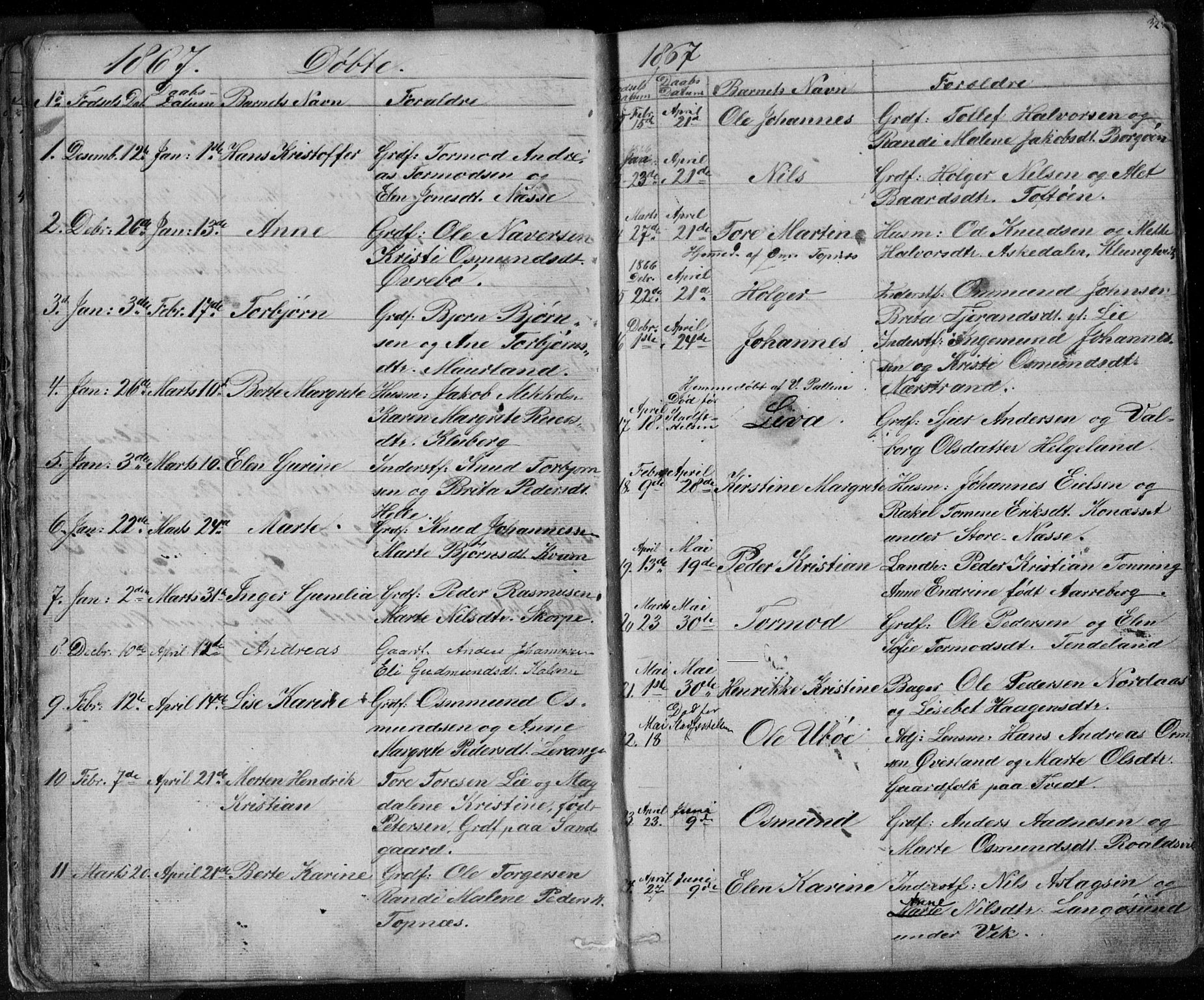 Nedstrand sokneprestkontor, SAST/A-101841/01/V: Parish register (copy) no. B 3, 1848-1933, p. 32