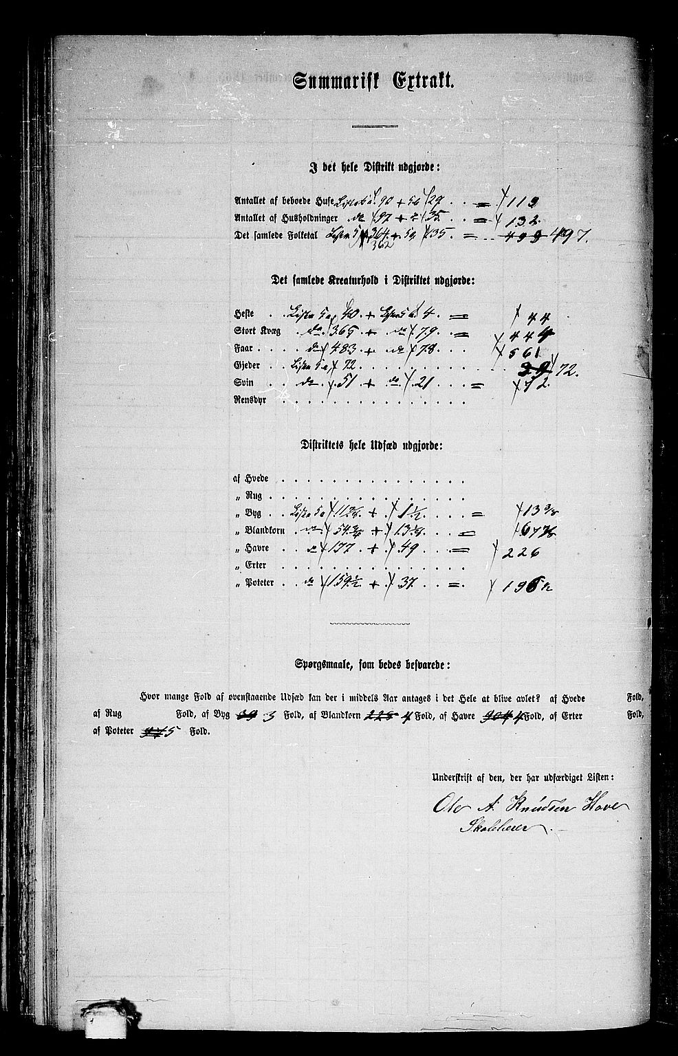 RA, 1865 census for Borgund, 1865, p. 102