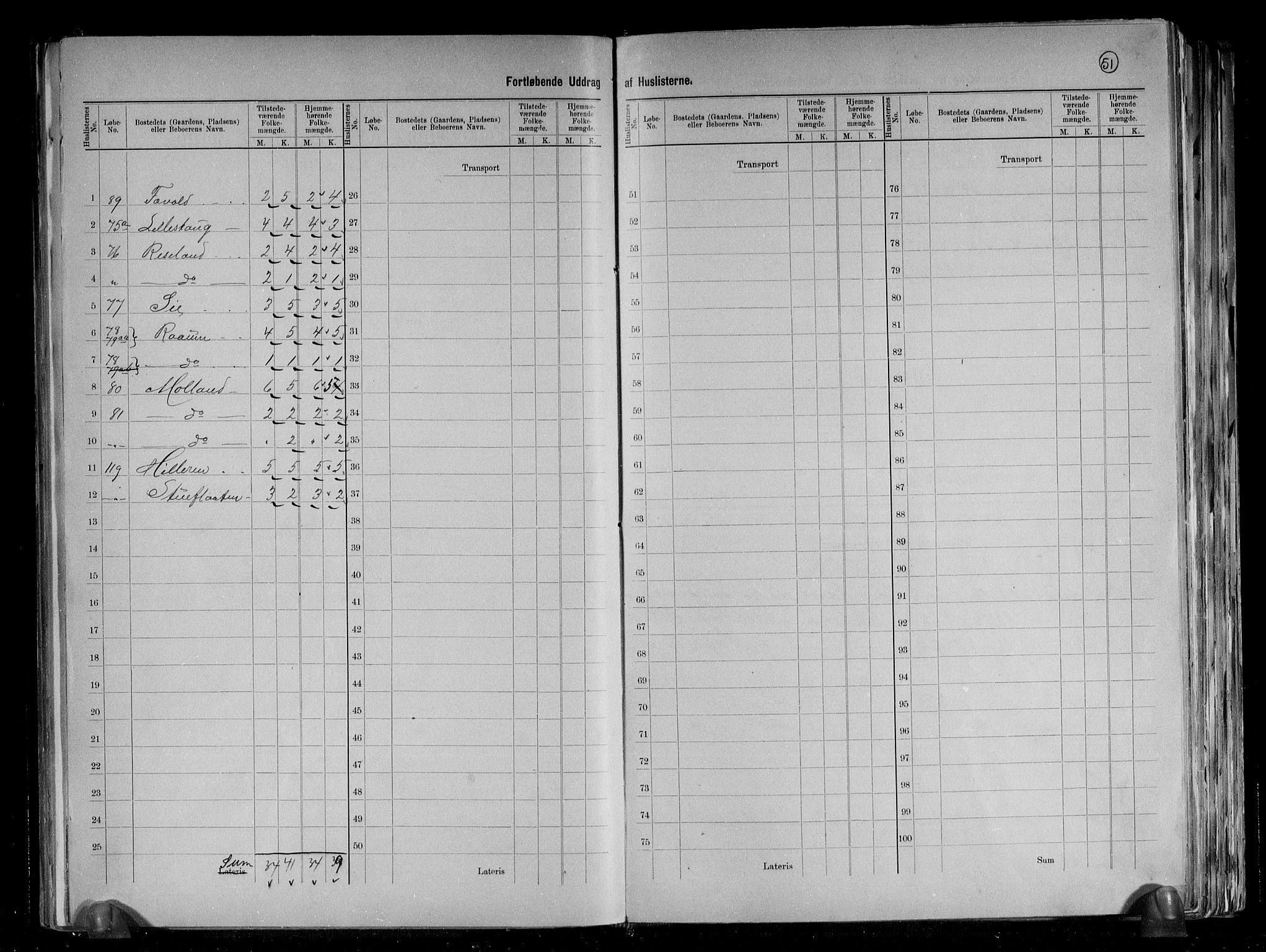 RA, 1891 census for 1425 Hafslo, 1891, p. 13