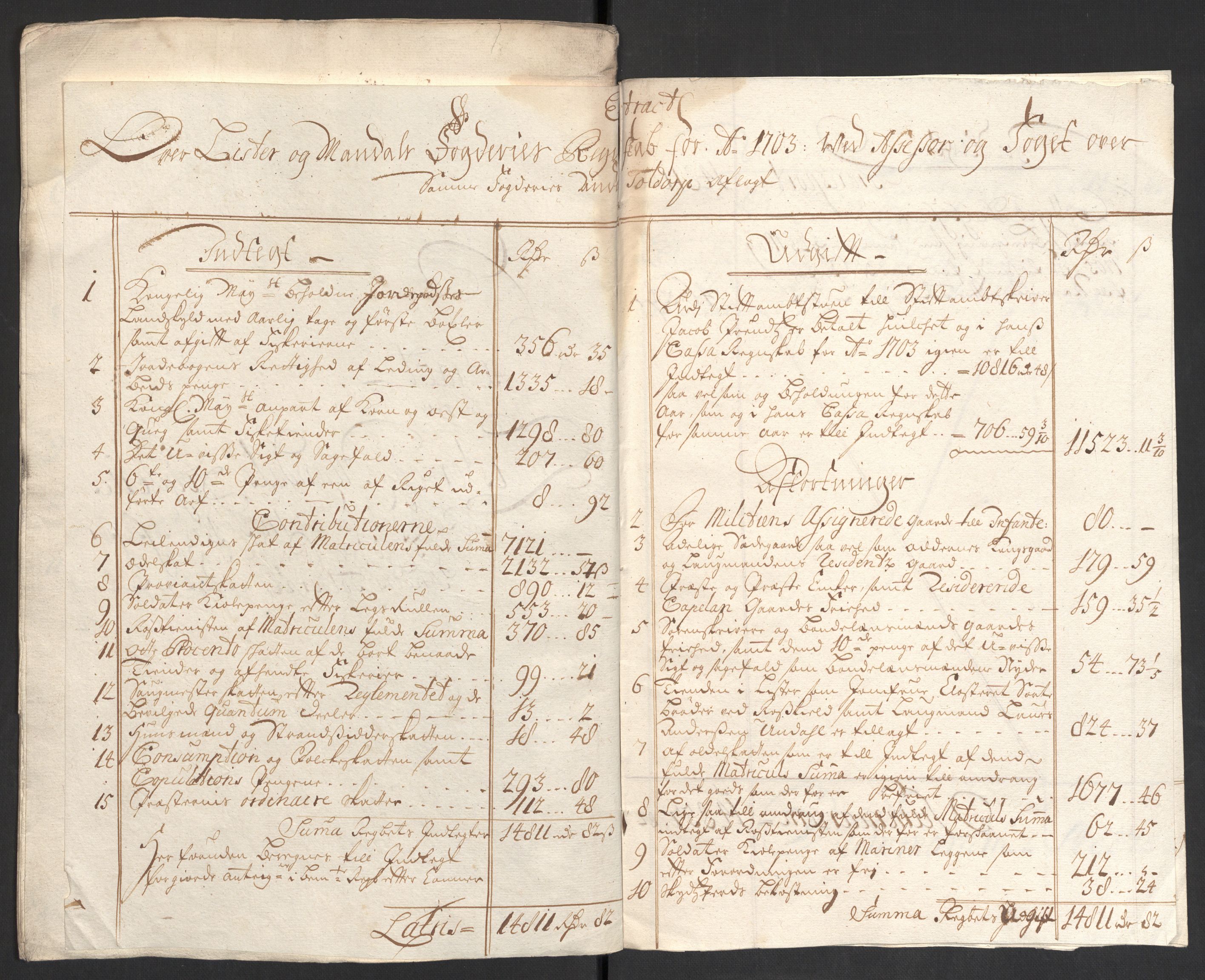 Rentekammeret inntil 1814, Reviderte regnskaper, Fogderegnskap, AV/RA-EA-4092/R43/L2550: Fogderegnskap Lista og Mandal, 1703-1704, p. 174