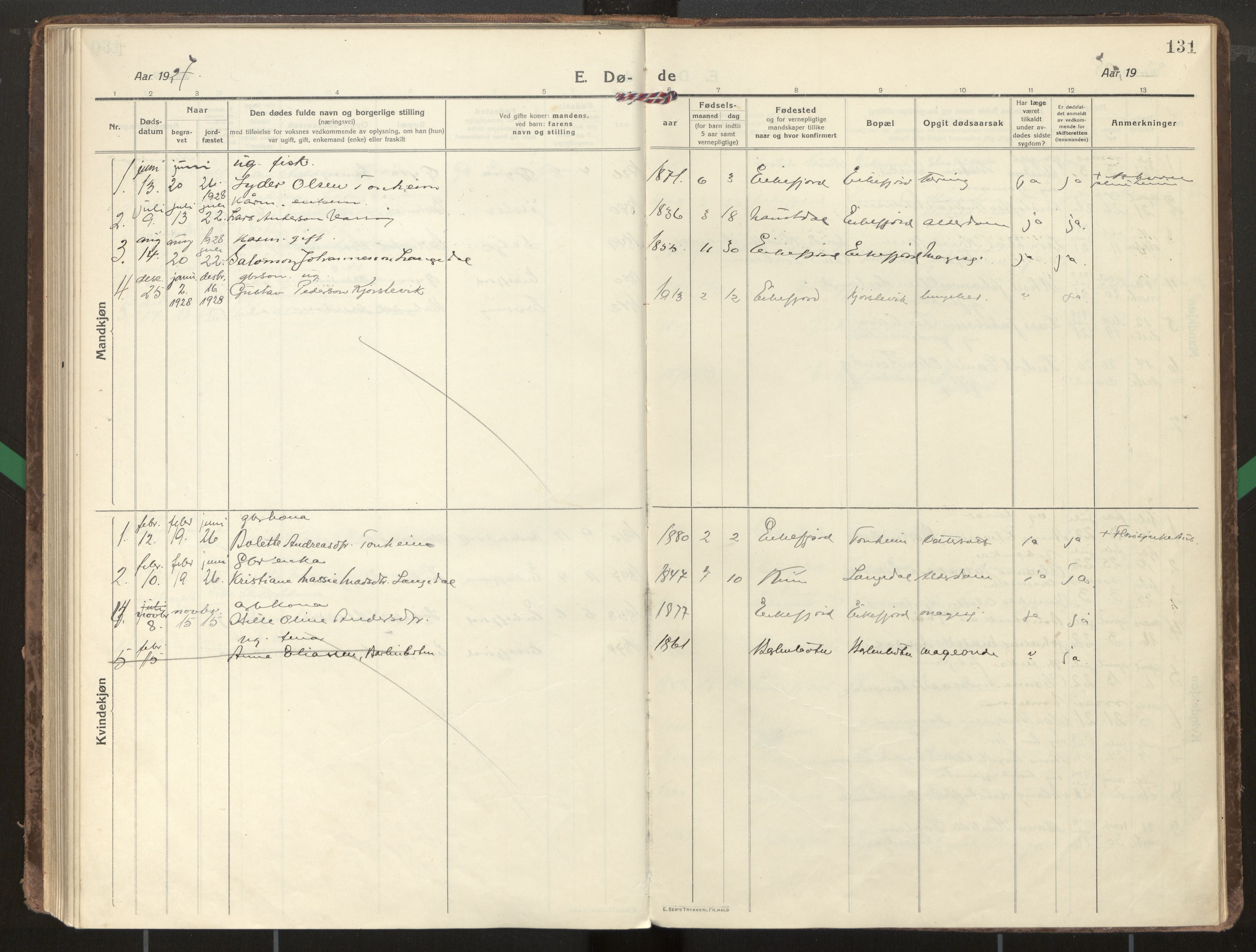 Kinn sokneprestembete, SAB/A-80801/H/Haa/Haae/L0002: Parish register (official) no. E 2, 1917-1937, p. 131