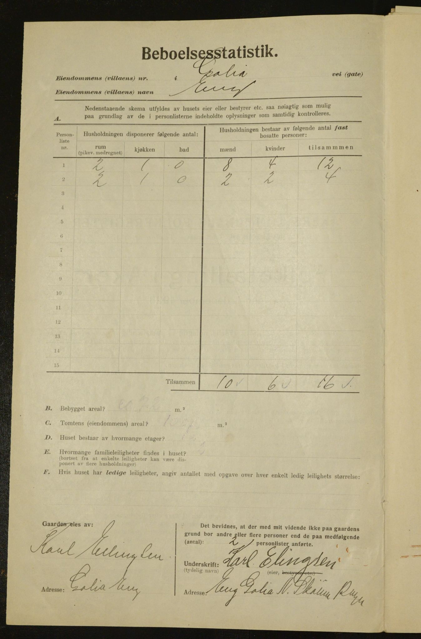 , Municipal Census 1923 for Aker, 1923, p. 30917