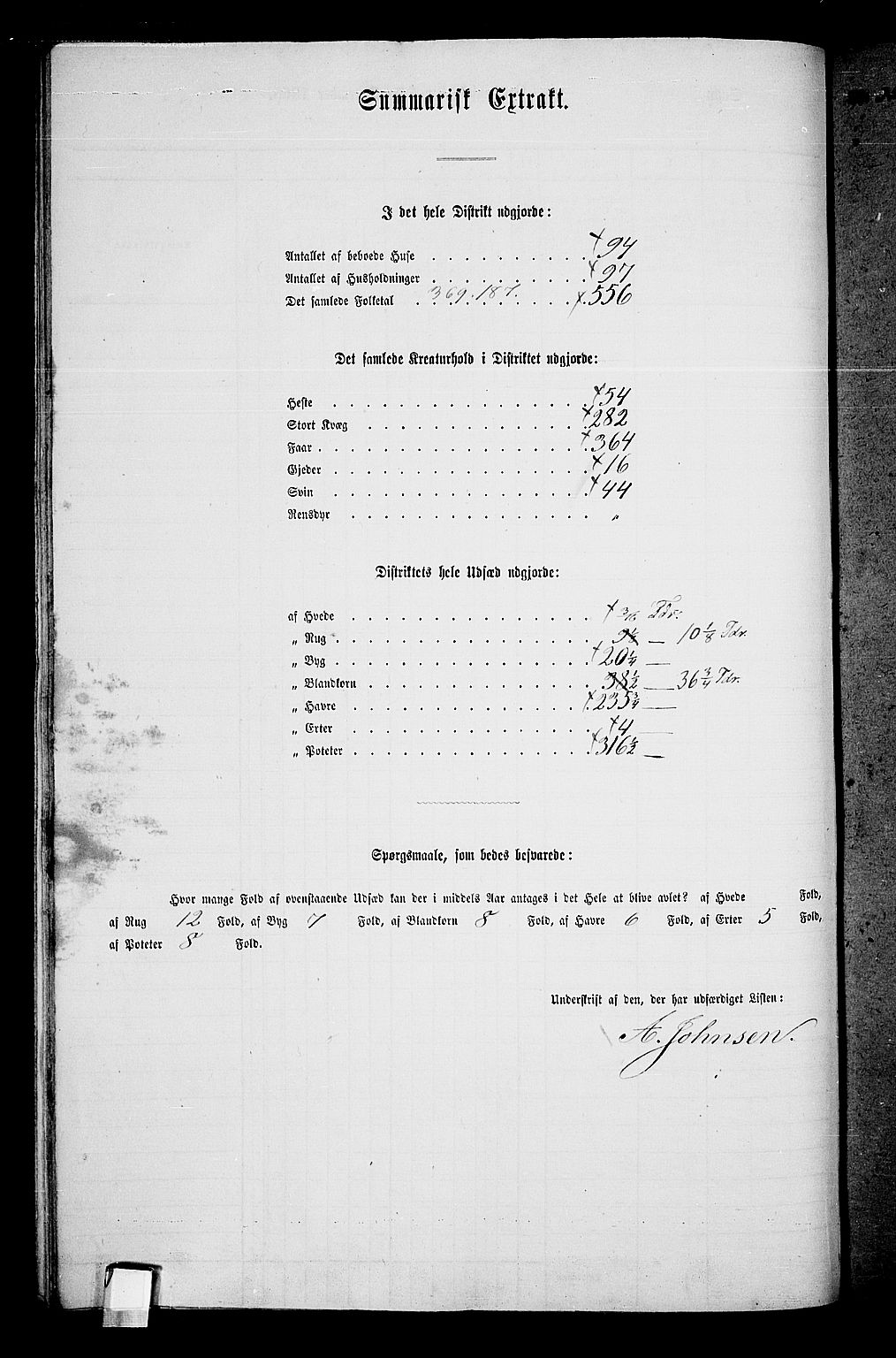 RA, 1865 census for Nord-Odal, 1865, p. 30