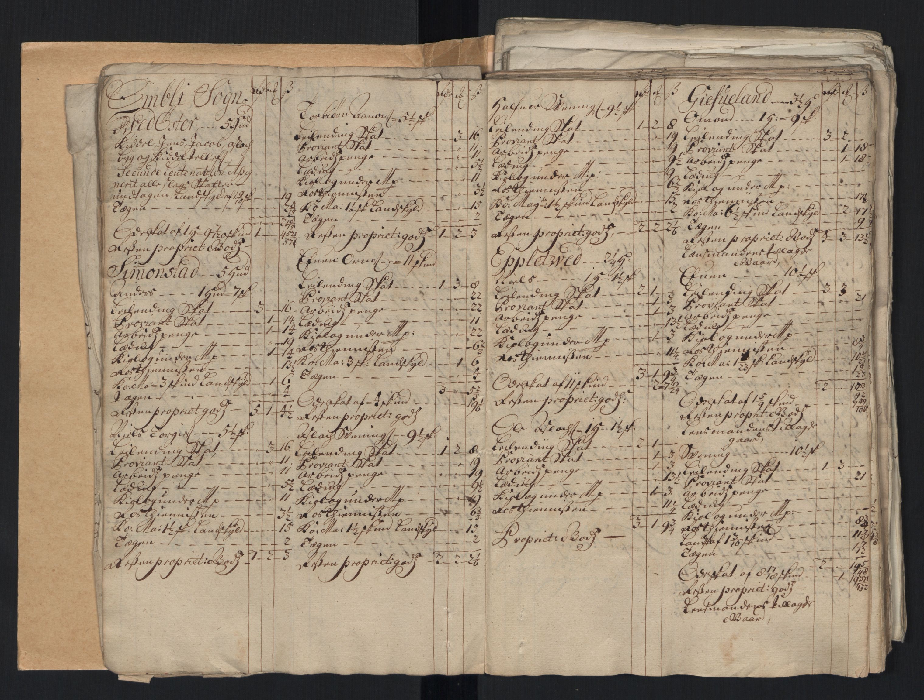 Rentekammeret inntil 1814, Reviderte regnskaper, Fogderegnskap, AV/RA-EA-4092/R40/L2450: Fogderegnskap Råbyggelag, 1712-1713, p. 24