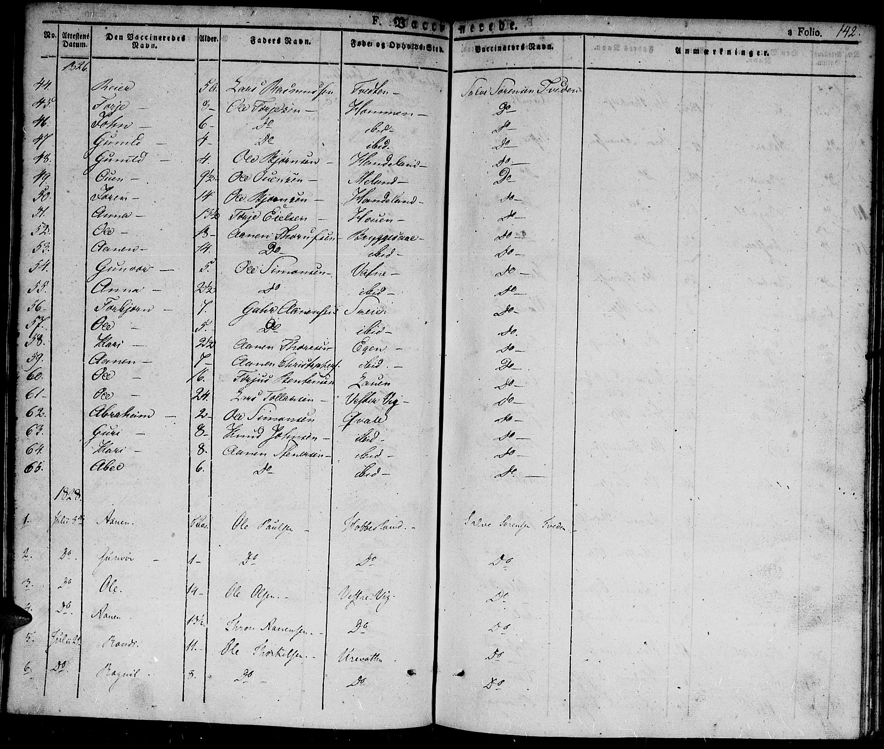 Hægebostad sokneprestkontor, AV/SAK-1111-0024/F/Fa/Fab/L0001: Parish register (official) no. A 1, 1823-1867, p. 142