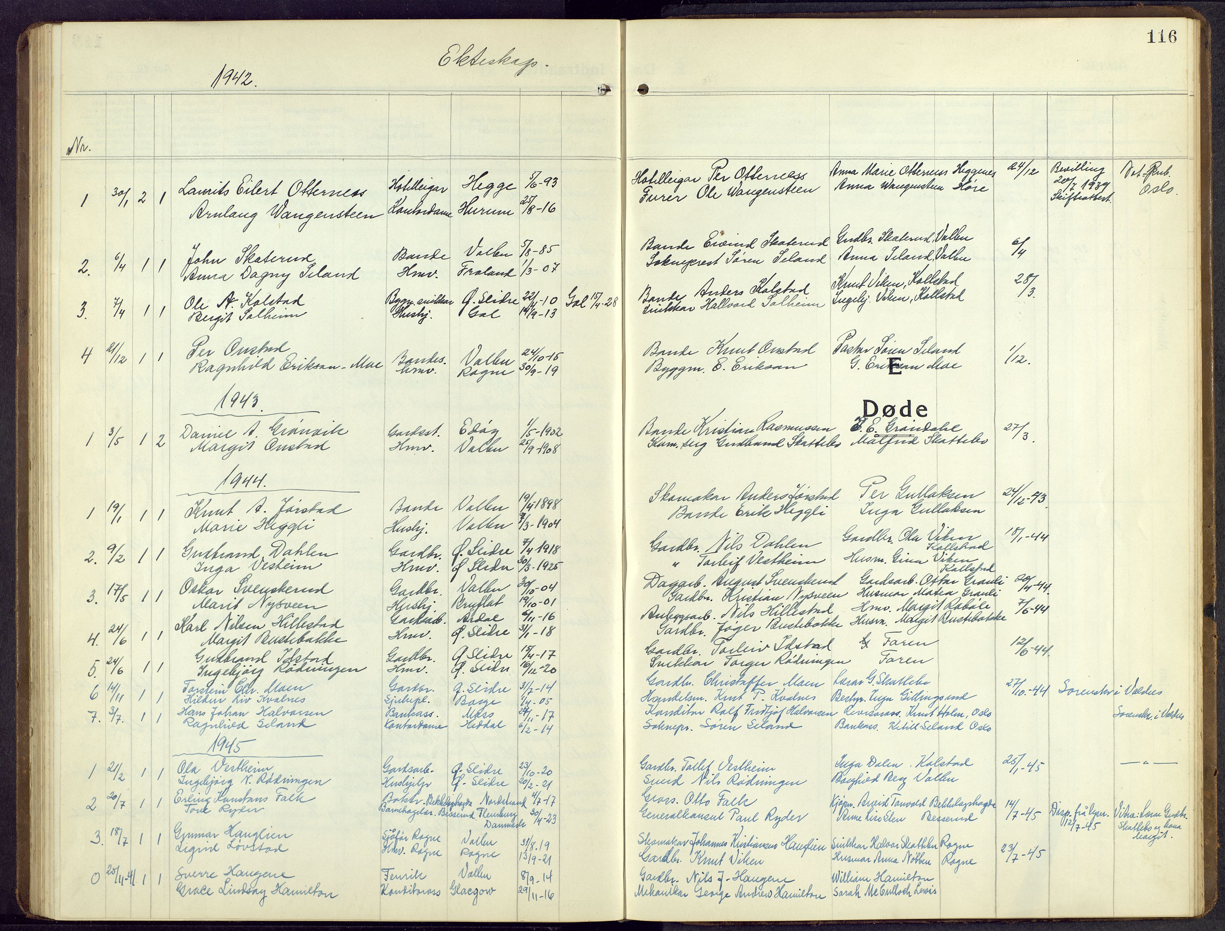 Øystre Slidre prestekontor, AV/SAH-PREST-138/H/Ha/Hab/L0009: Parish register (copy) no. 9, 1917-1952, p. 116