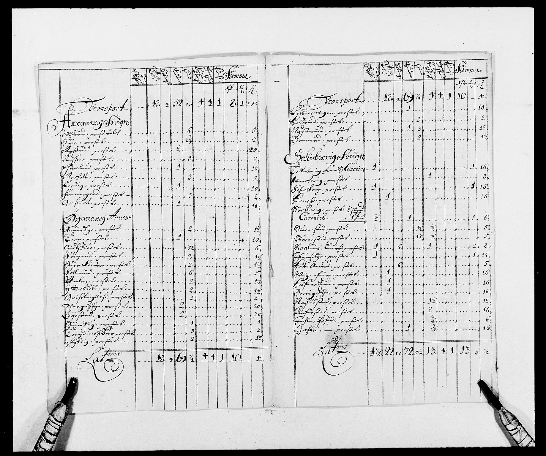 Rentekammeret inntil 1814, Reviderte regnskaper, Fogderegnskap, AV/RA-EA-4092/R01/L0006: Fogderegnskap Idd og Marker, 1685-1686, p. 195