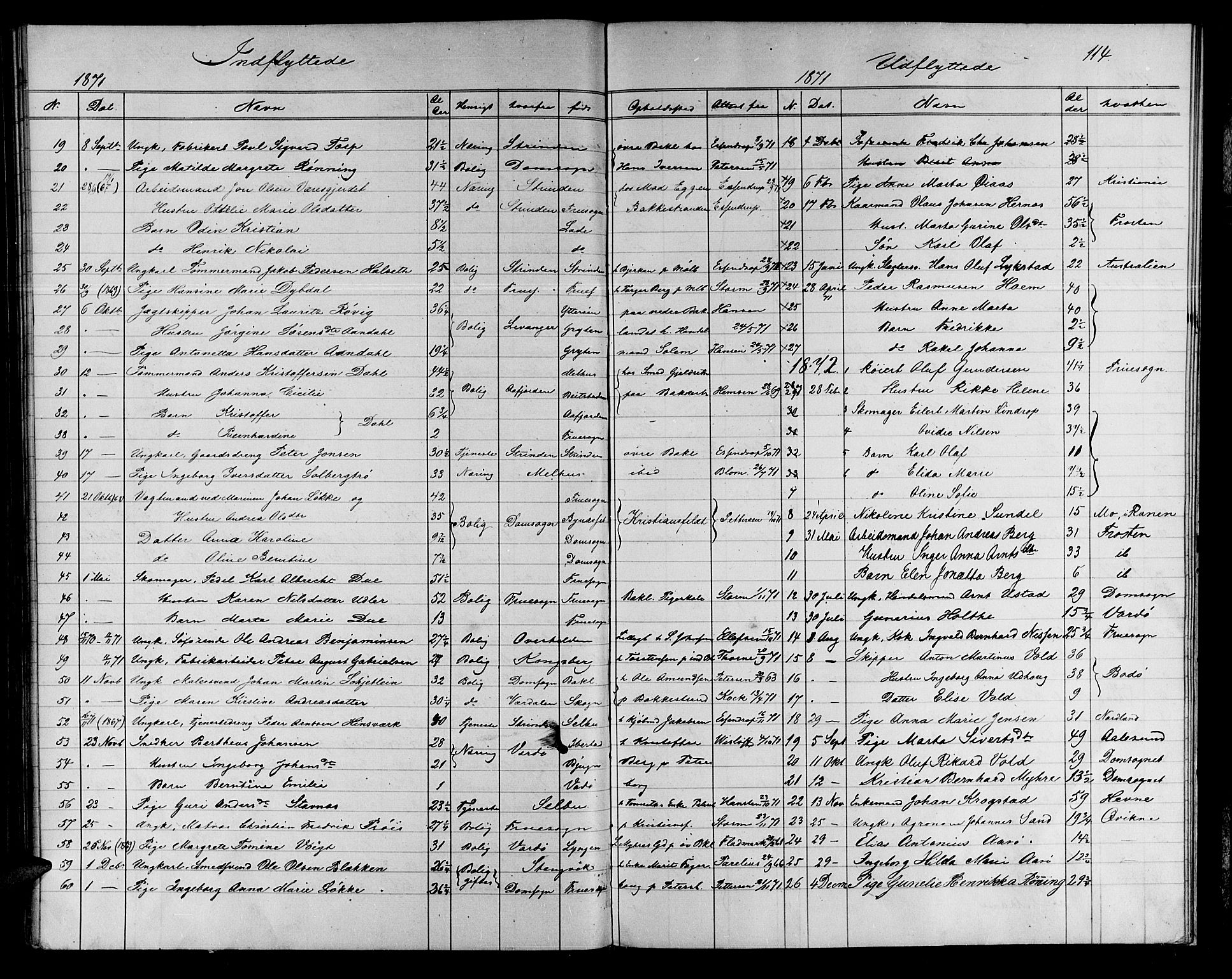 Ministerialprotokoller, klokkerbøker og fødselsregistre - Sør-Trøndelag, SAT/A-1456/604/L0221: Parish register (copy) no. 604C04, 1870-1885, p. 114