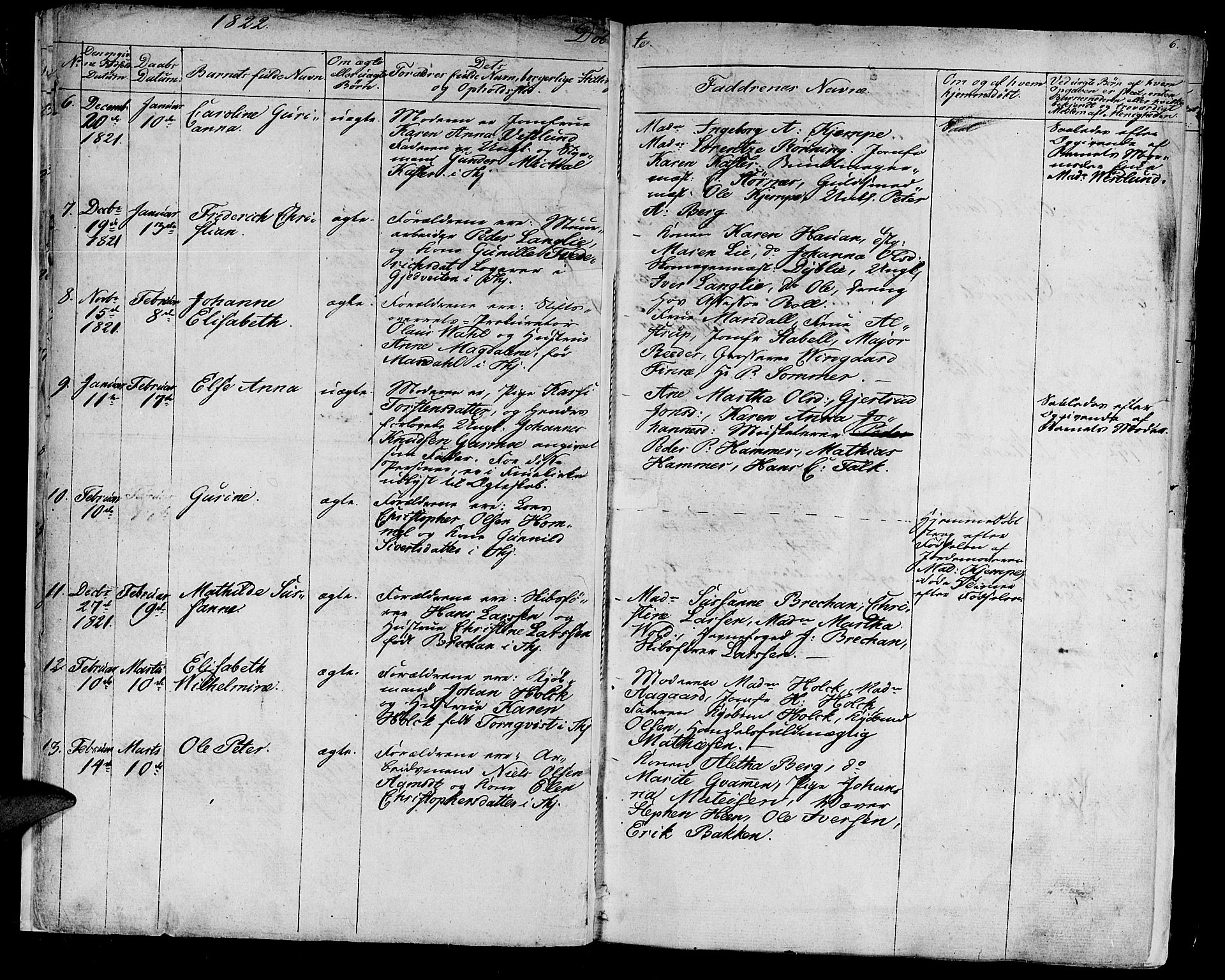 Ministerialprotokoller, klokkerbøker og fødselsregistre - Sør-Trøndelag, SAT/A-1456/602/L0108: Parish register (official) no. 602A06, 1821-1839, p. 6