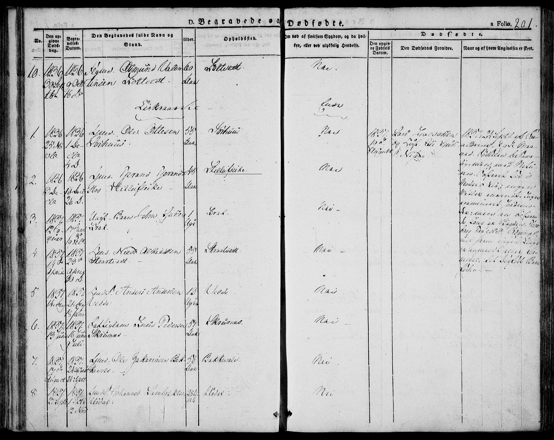 Skjold sokneprestkontor, AV/SAST-A-101847/H/Ha/Haa/L0005: Parish register (official) no. A 5, 1830-1856, p. 201