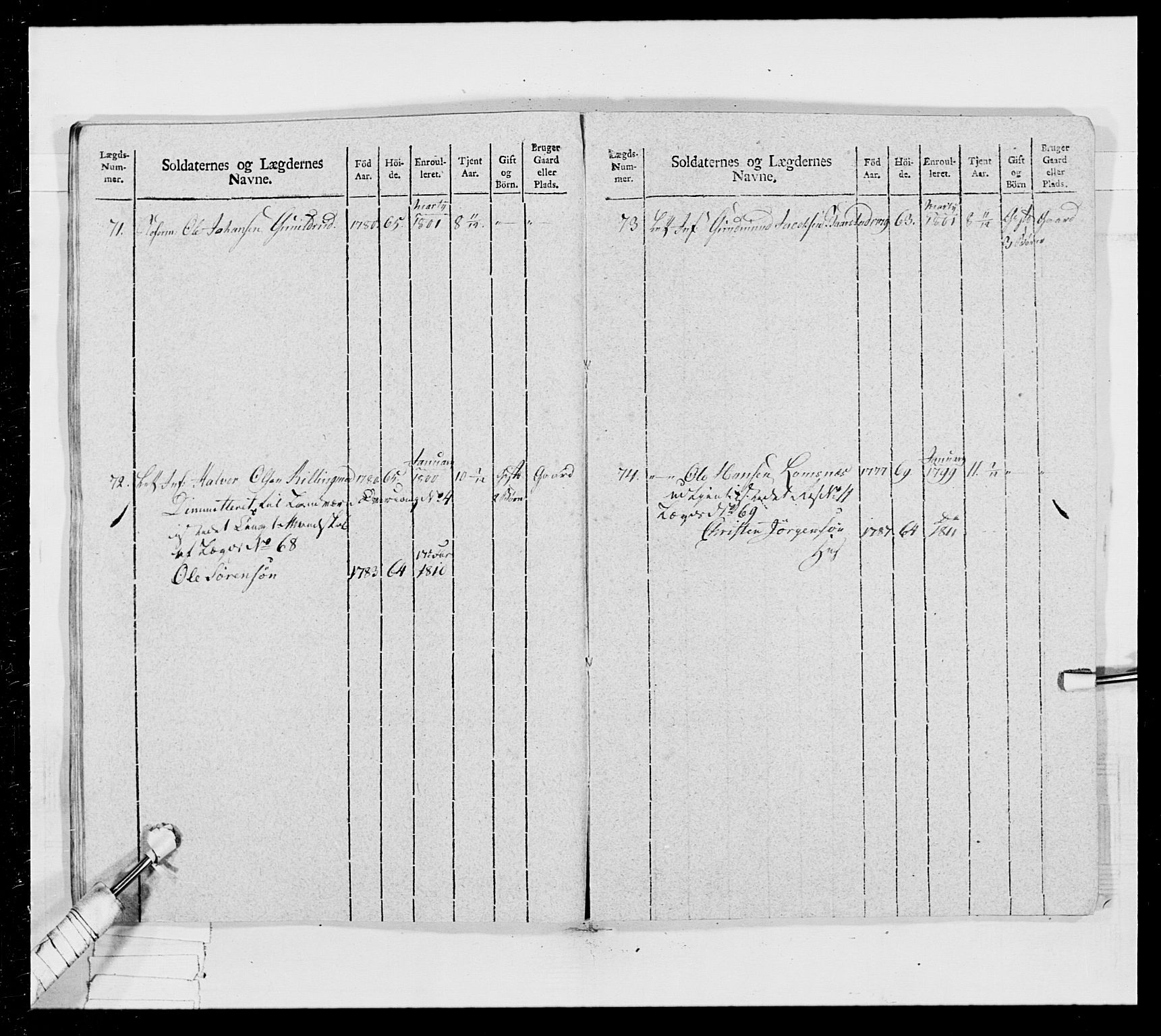 Generalitets- og kommissariatskollegiet, Det kongelige norske kommissariatskollegium, AV/RA-EA-5420/E/Eh/L0024: Norske jegerkorps, 1810-1812, p. 85