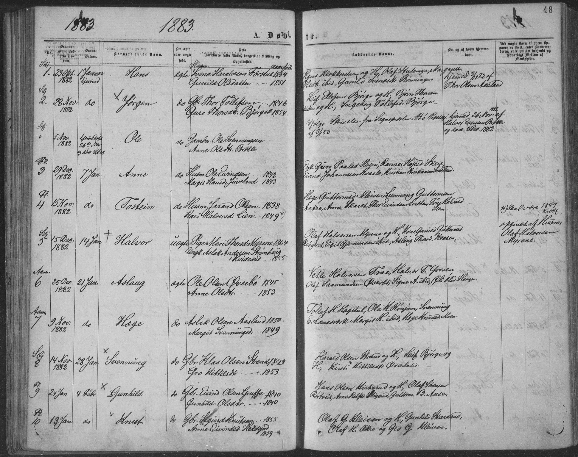 Seljord kirkebøker, SAKO/A-20/F/Fa/L0014: Parish register (official) no. I 14, 1877-1886, p. 48
