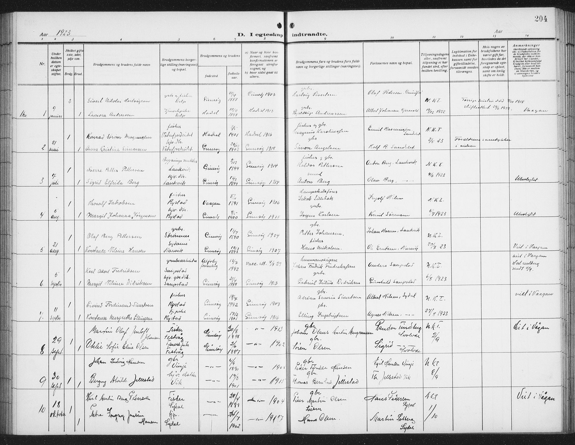 Ministerialprotokoller, klokkerbøker og fødselsregistre - Nordland, SAT/A-1459/876/L1106: Parish register (copy) no. 876C05, 1915-1942, p. 204