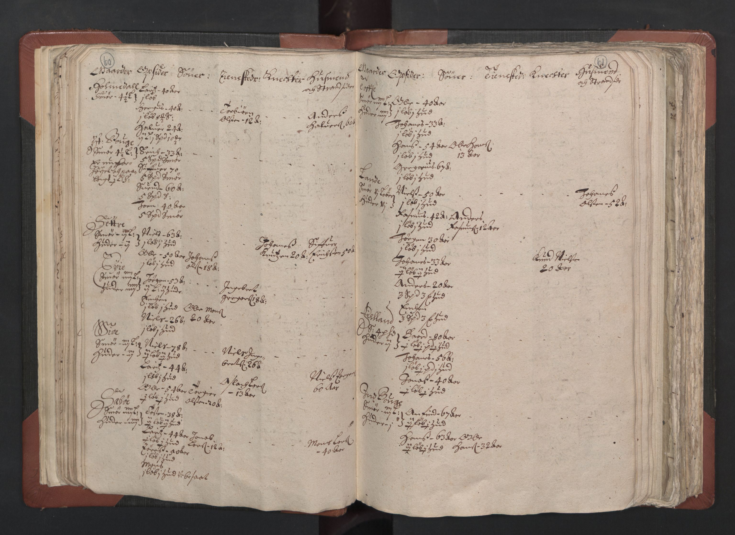RA, Bailiff's Census 1664-1666, no. 13: Nordhordland fogderi and Sunnhordland fogderi, 1665, p. 60-61