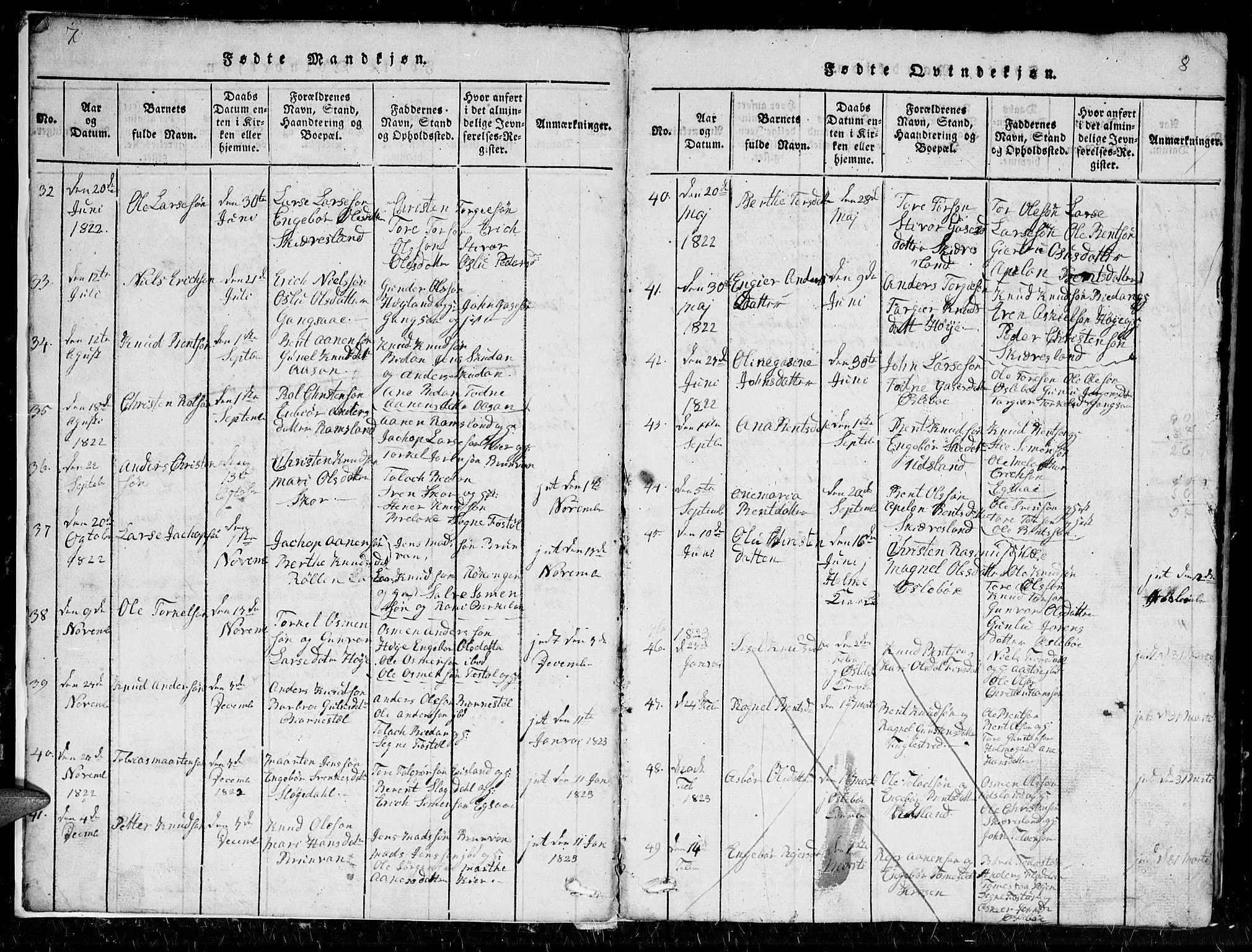 Holum sokneprestkontor, AV/SAK-1111-0022/F/Fb/Fbc/L0001: Parish register (copy) no. B 1, 1820-1859, p. 7-8