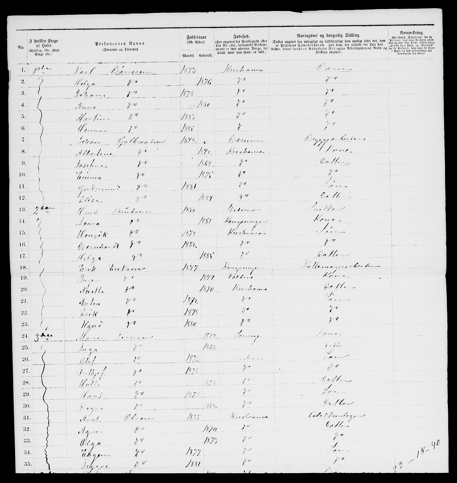 RA, 1885 census for 0301 Kristiania, 1885, p. 10943