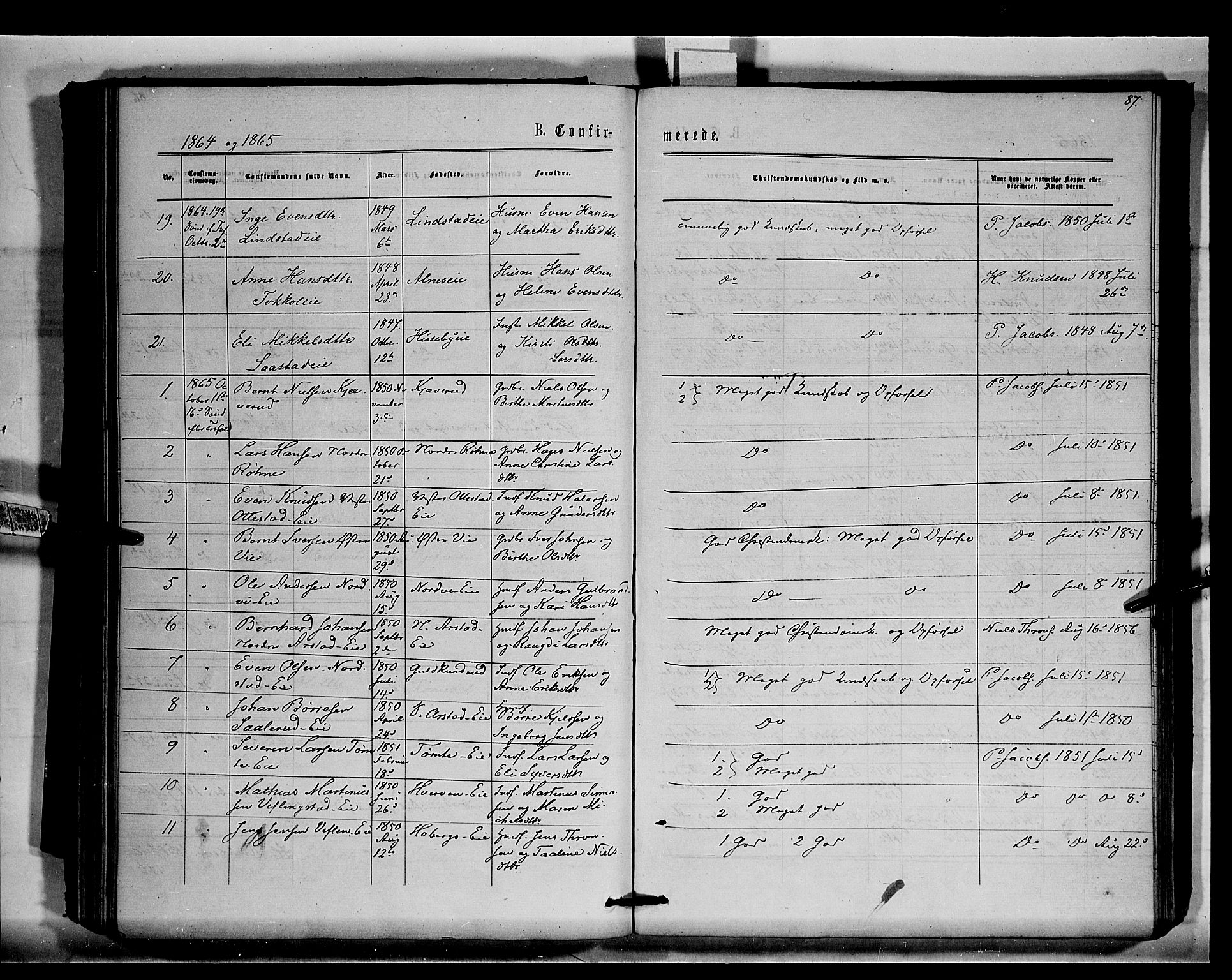 Stange prestekontor, SAH/PREST-002/K/L0015: Parish register (official) no. 15, 1862-1879, p. 87