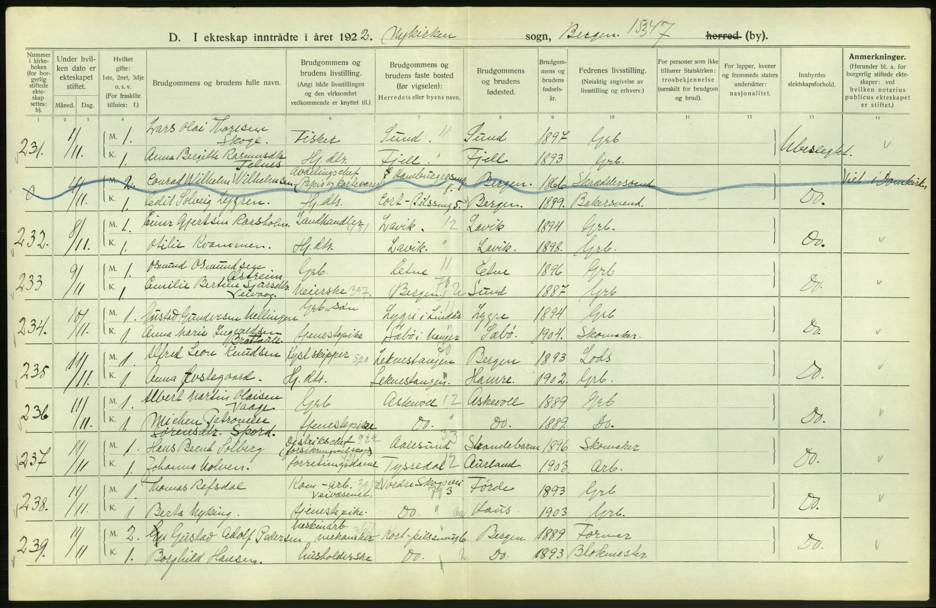 Statistisk sentralbyrå, Sosiodemografiske emner, Befolkning, AV/RA-S-2228/D/Df/Dfc/Dfcb/L0030: Bergen: Gifte, døde, dødfødte., 1922, p. 168