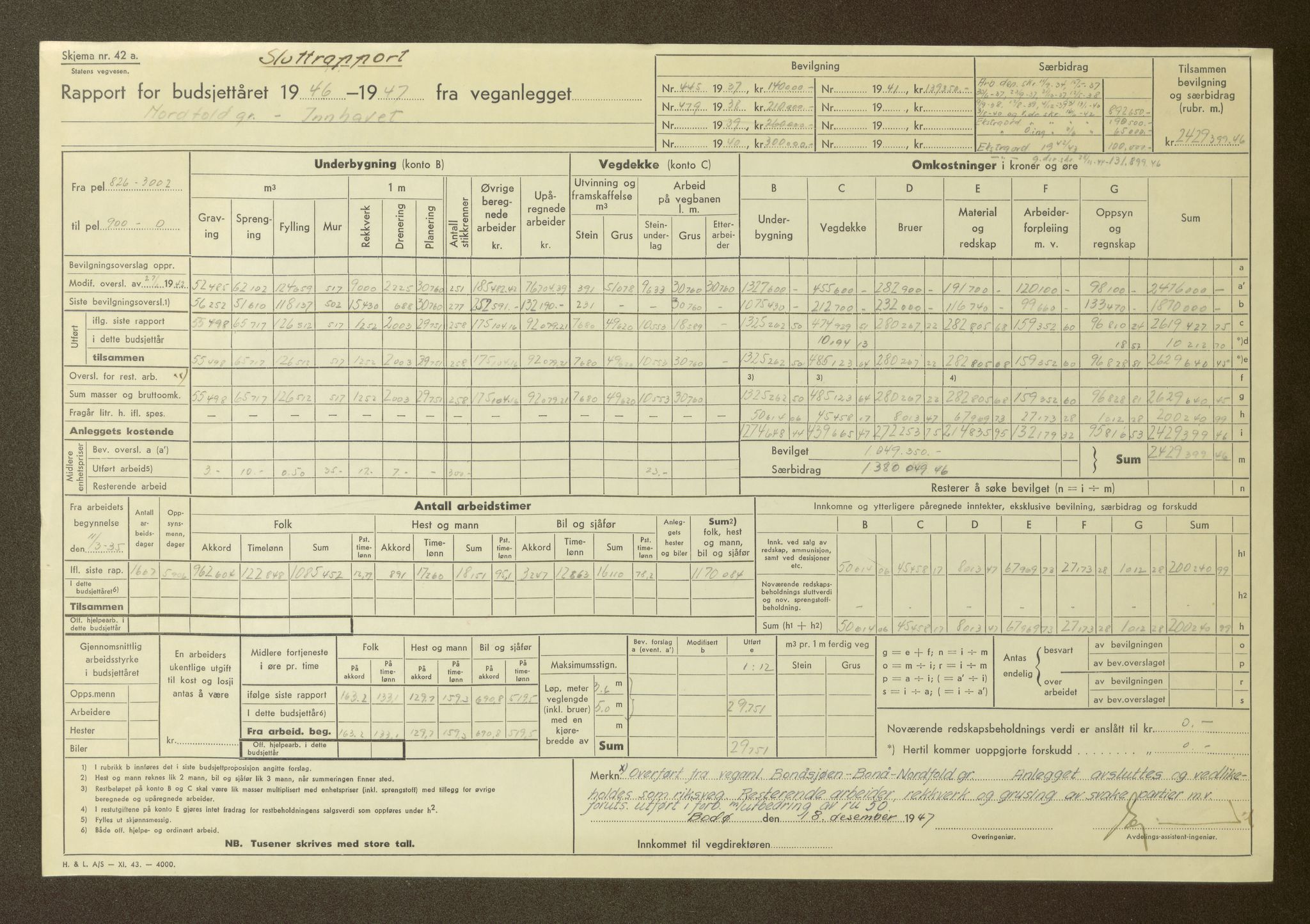 Nordland vegkontor, AV/SAT-A-4181/F/Fa/L0030: Hamarøy/Tysfjord, 1885-1948, p. 1579