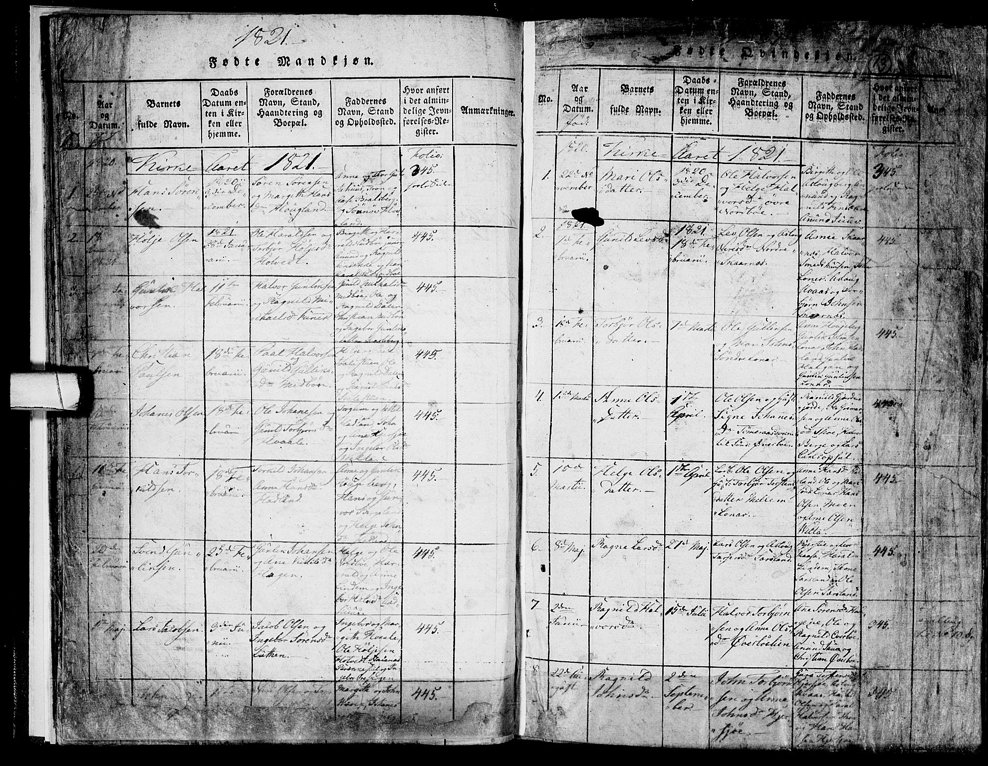 Hjartdal kirkebøker, SAKO/A-270/F/Fa/L0007: Parish register (official) no. I 7, 1815-1843, p. 13