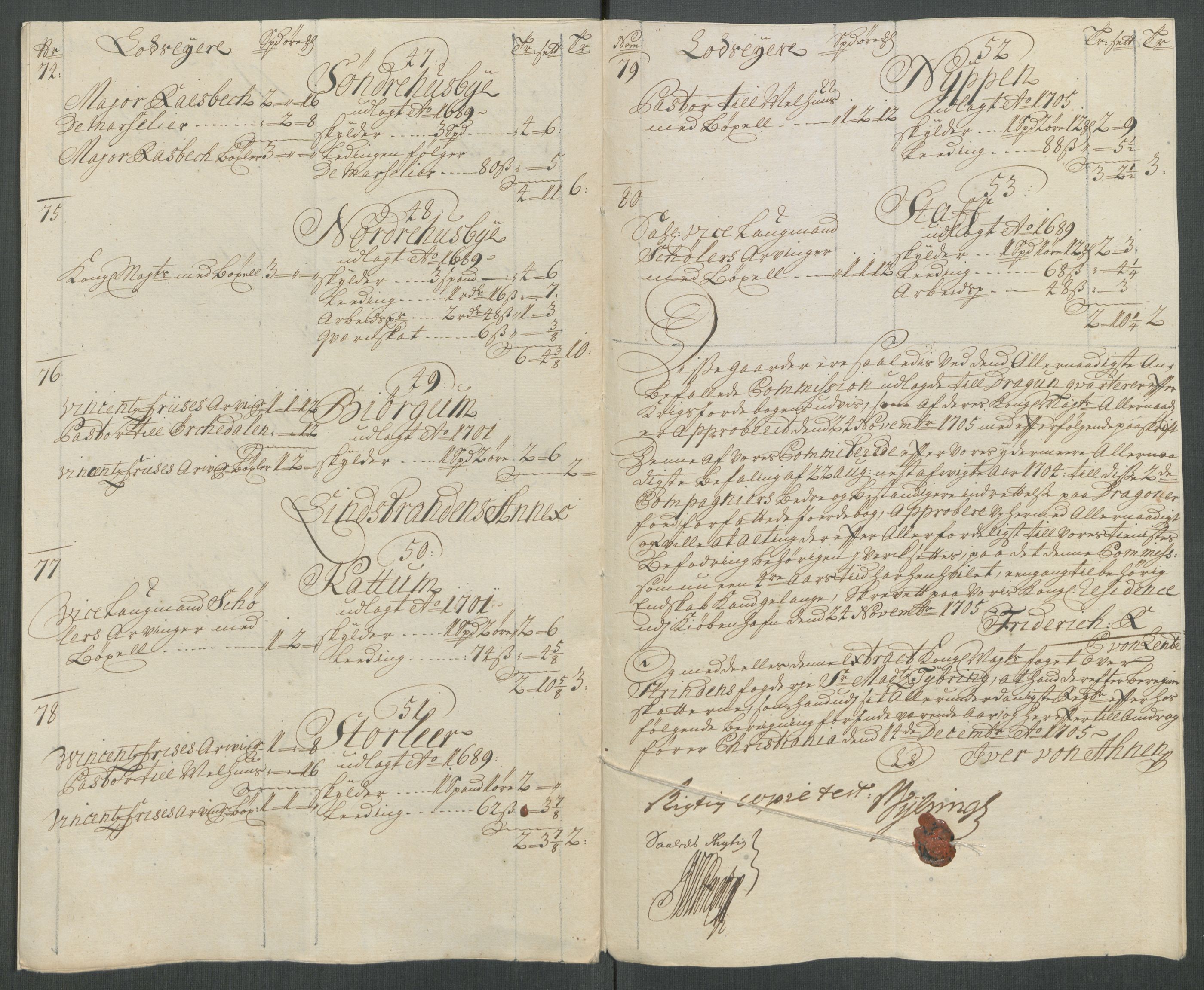 Rentekammeret inntil 1814, Reviderte regnskaper, Fogderegnskap, AV/RA-EA-4092/R61/L4116: Fogderegnskap Strinda og Selbu, 1717-1718, p. 477