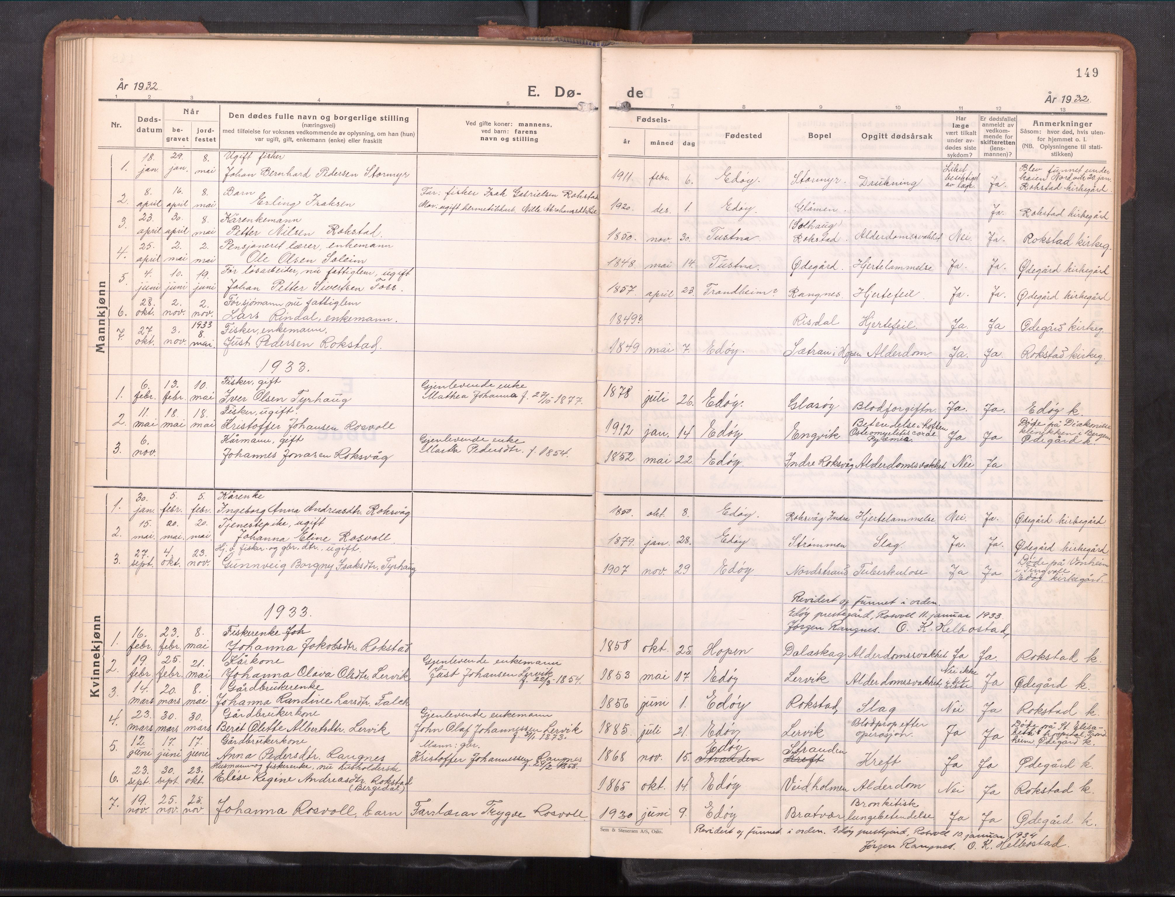 Ministerialprotokoller, klokkerbøker og fødselsregistre - Møre og Romsdal, AV/SAT-A-1454/581/L0944: Parish register (copy) no. 581---, 1932-1961, p. 149