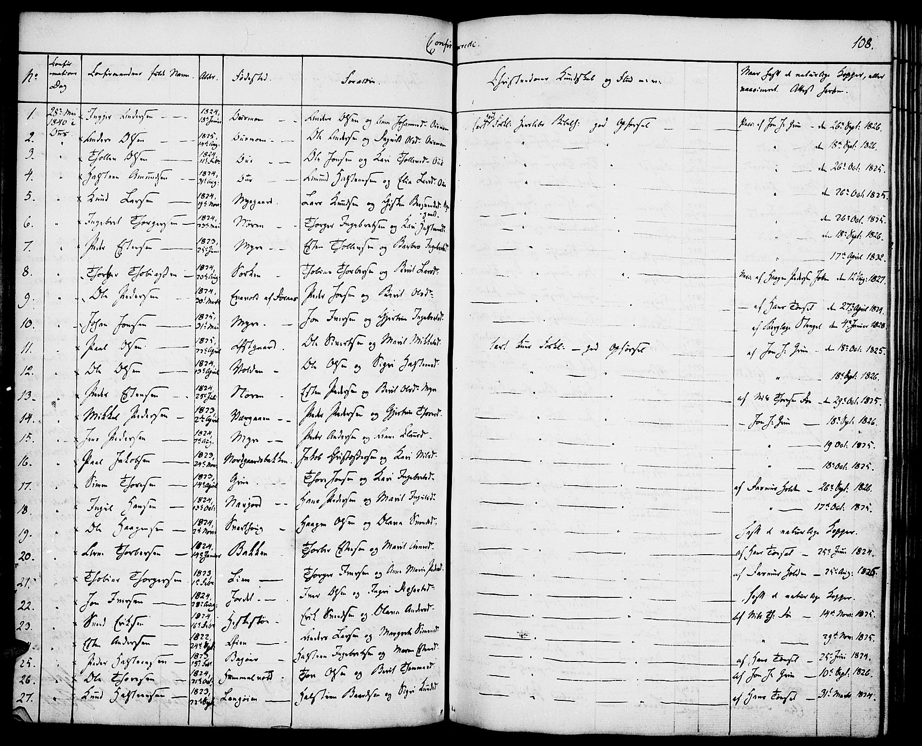 Tolga prestekontor, SAH/PREST-062/K/L0005: Parish register (official) no. 5, 1836-1852, p. 108