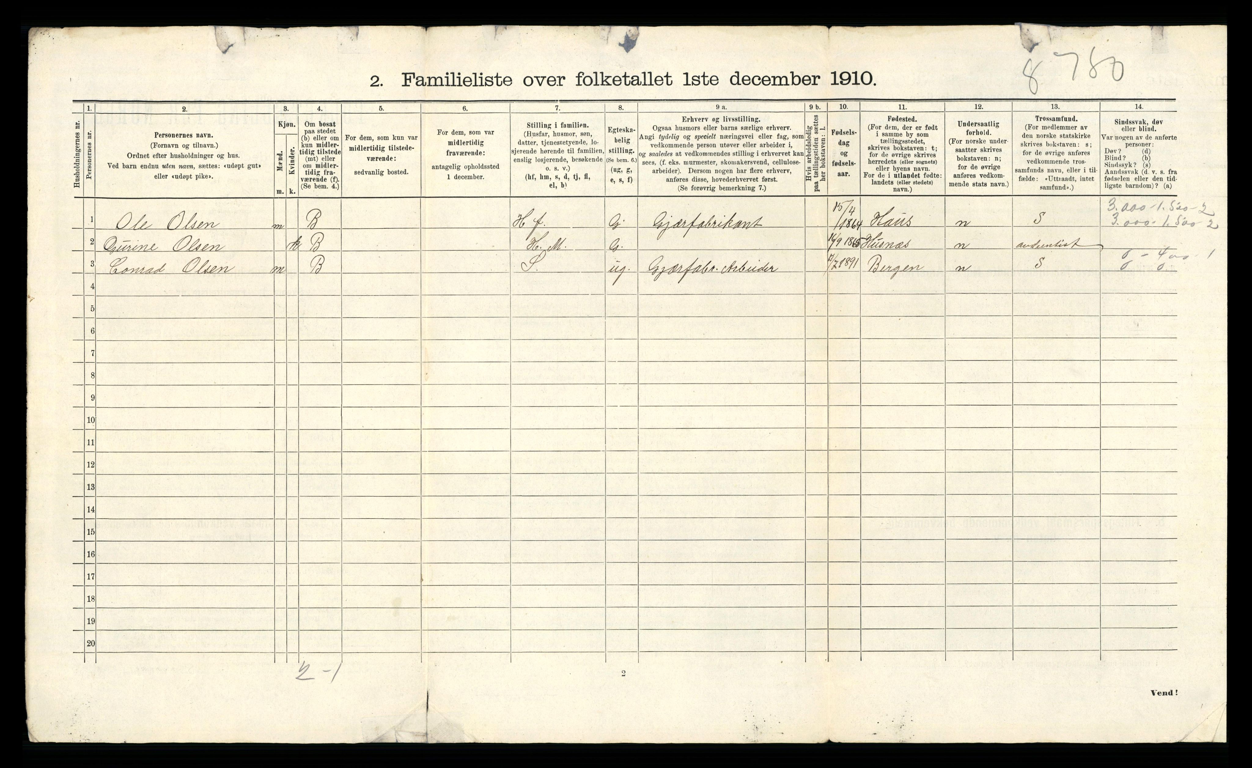 RA, 1910 census for Stavanger, 1910, p. 19463