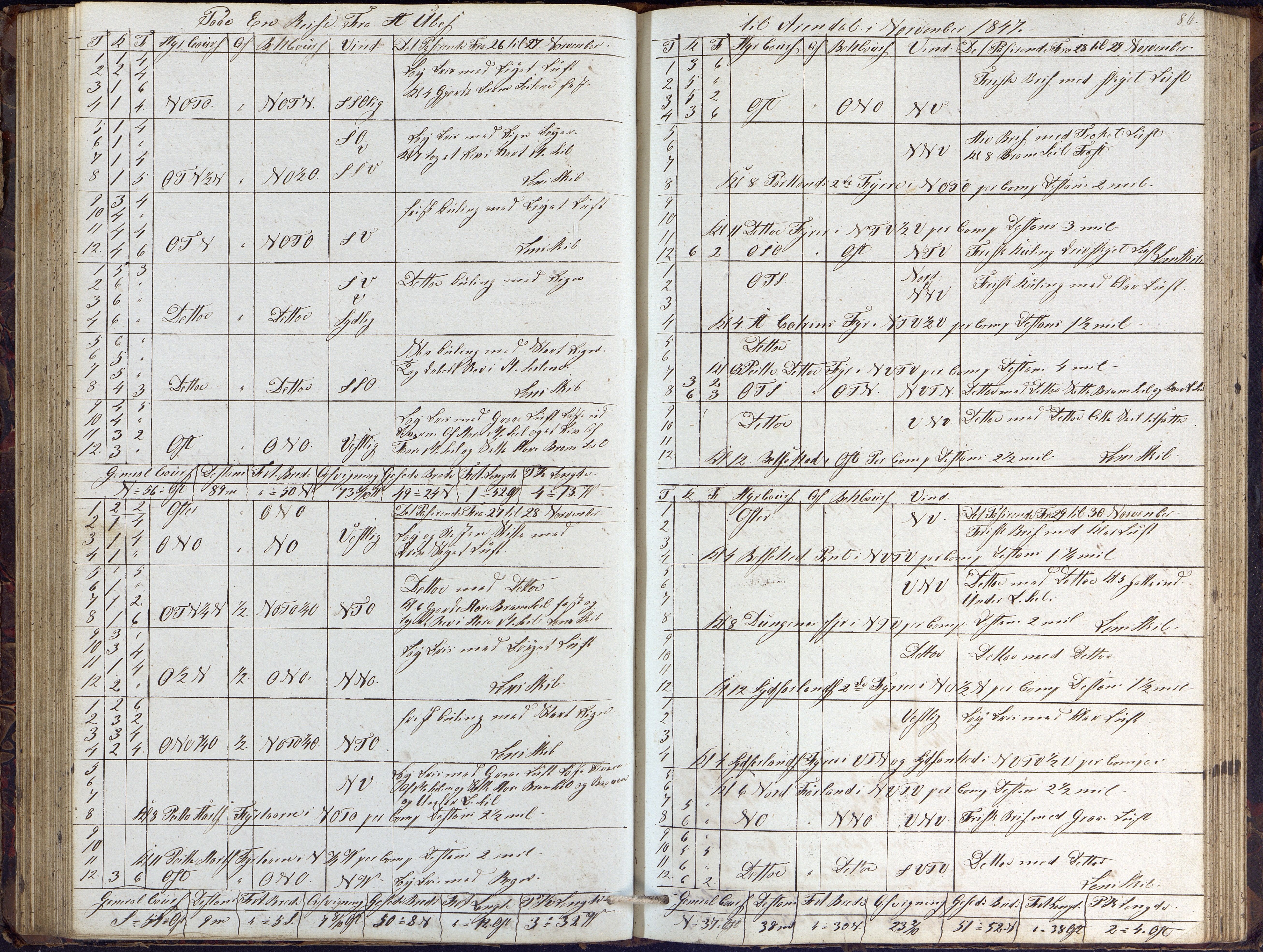 Fartøysarkivet, AAKS/PA-1934/F/L0102/0001: Flere fartøy (se mappenivå) / Dragen (brigg), 1845-1850, p. 86