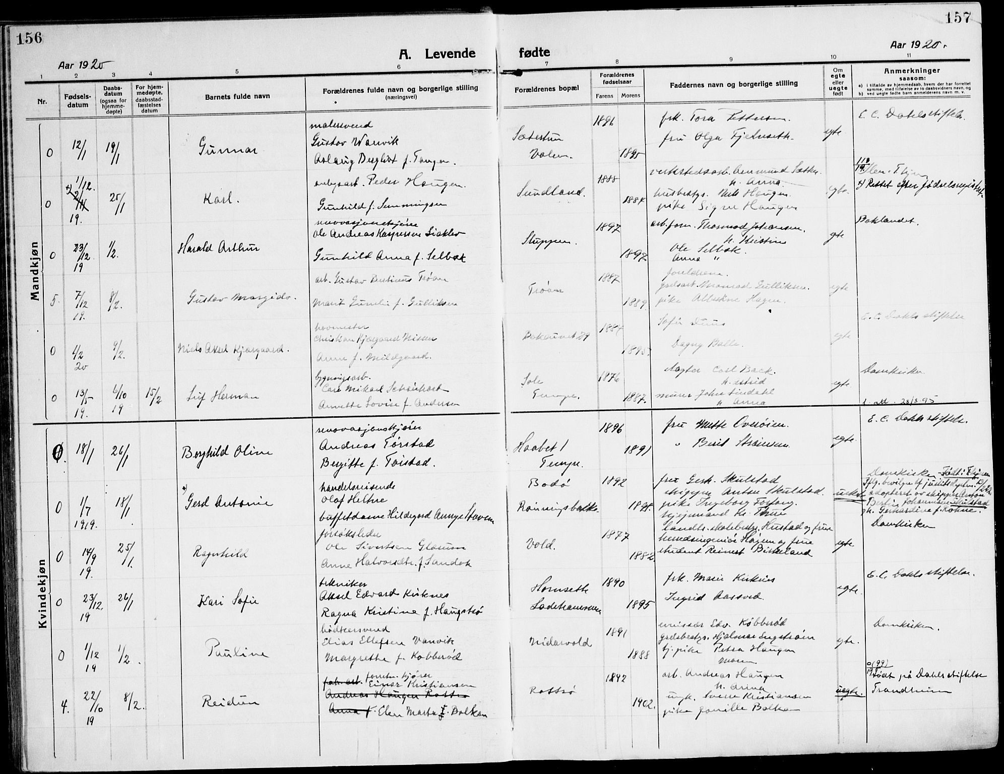 Ministerialprotokoller, klokkerbøker og fødselsregistre - Sør-Trøndelag, SAT/A-1456/607/L0321: Parish register (official) no. 607A05, 1916-1935, p. 156-157