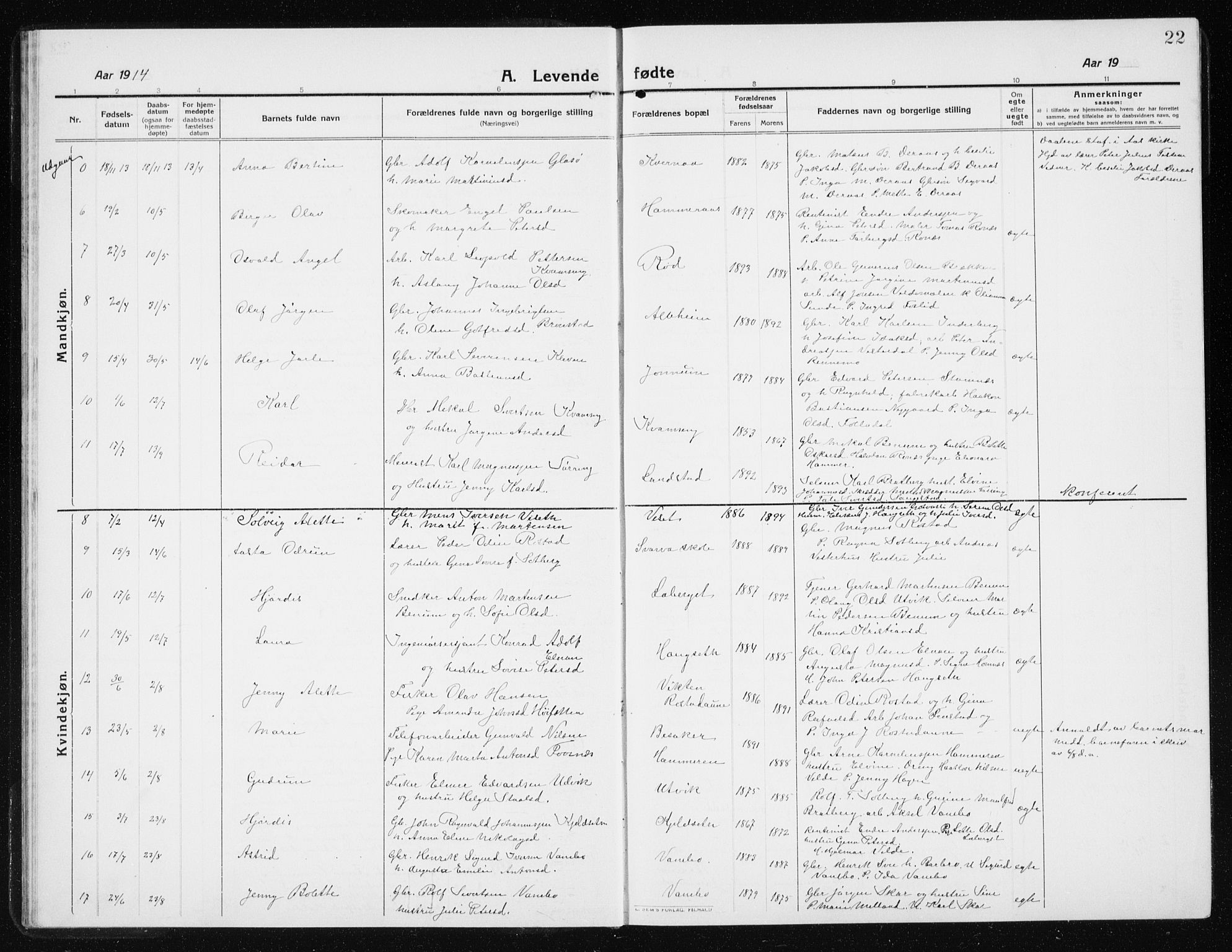 Ministerialprotokoller, klokkerbøker og fødselsregistre - Nord-Trøndelag, SAT/A-1458/741/L0402: Parish register (copy) no. 741C03, 1911-1926, p. 22