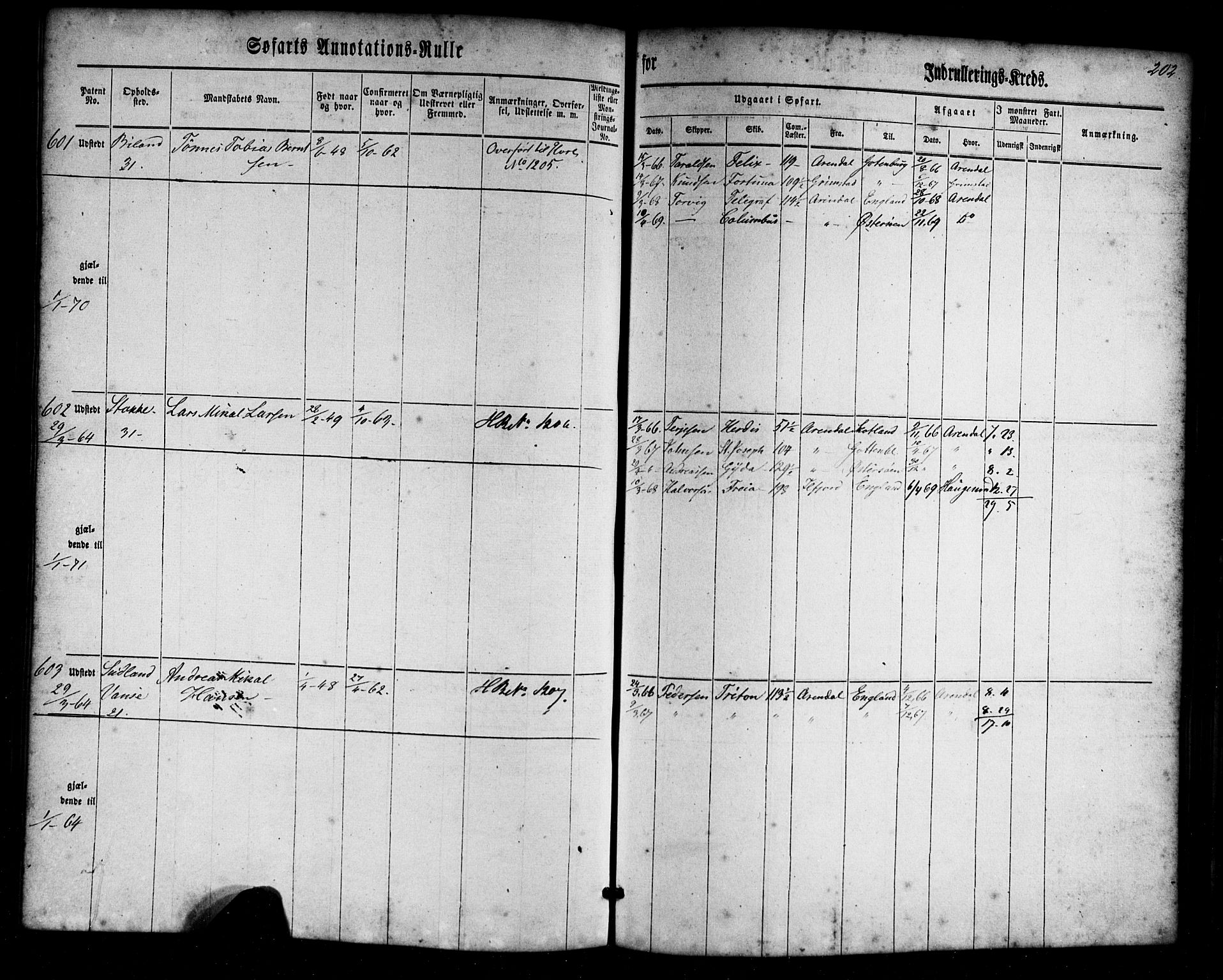 Farsund mønstringskrets, AV/SAK-2031-0017/F/Fa/L0004: Annotasjonsrulle nr 1-795 med register, Z-1, 1860-1865, p. 232