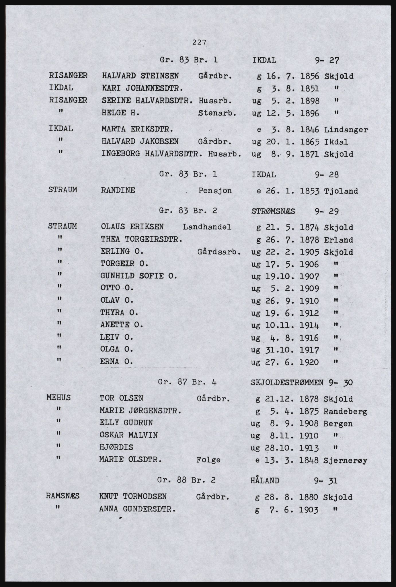 SAST, Copy of 1920 census for the Northern Rogaland, 1920, p. 243