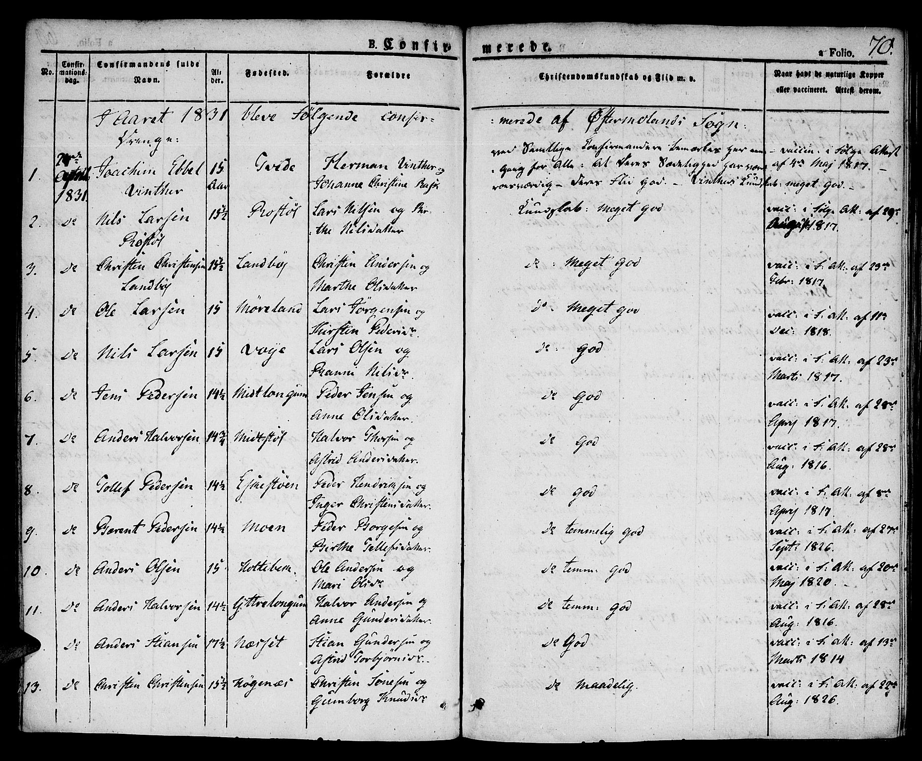 Austre Moland sokneprestkontor, SAK/1111-0001/F/Fa/Faa/L0005: Parish register (official) no. A 5, 1825-1837, p. 70
