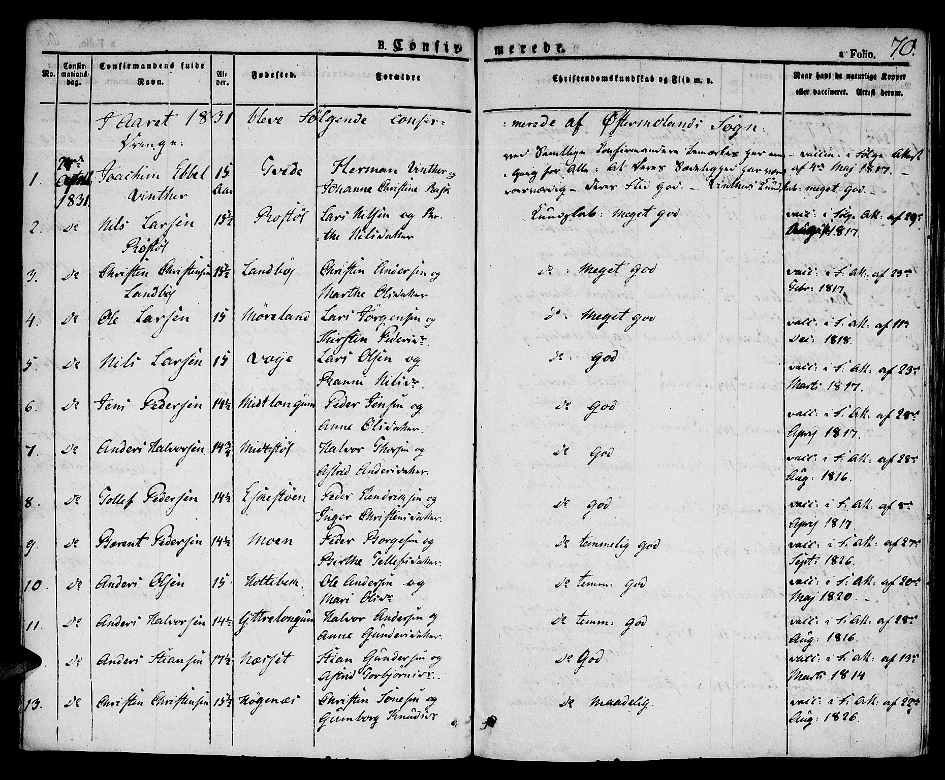 Austre Moland sokneprestkontor, AV/SAK-1111-0001/F/Fa/Faa/L0005: Parish register (official) no. A 5, 1825-1837, p. 70